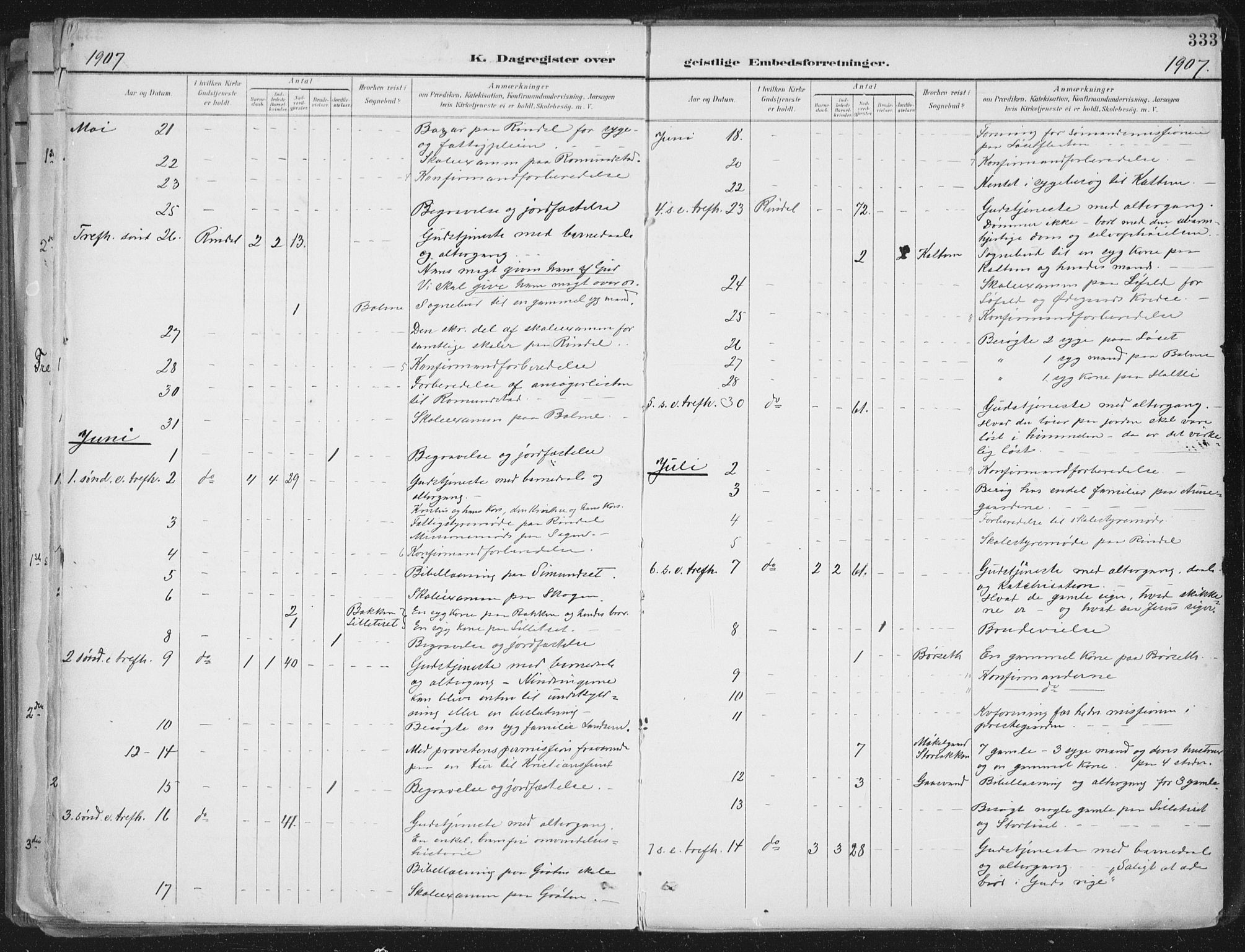 Ministerialprotokoller, klokkerbøker og fødselsregistre - Møre og Romsdal, AV/SAT-A-1454/598/L1072: Parish register (official) no. 598A06, 1896-1910, p. 333