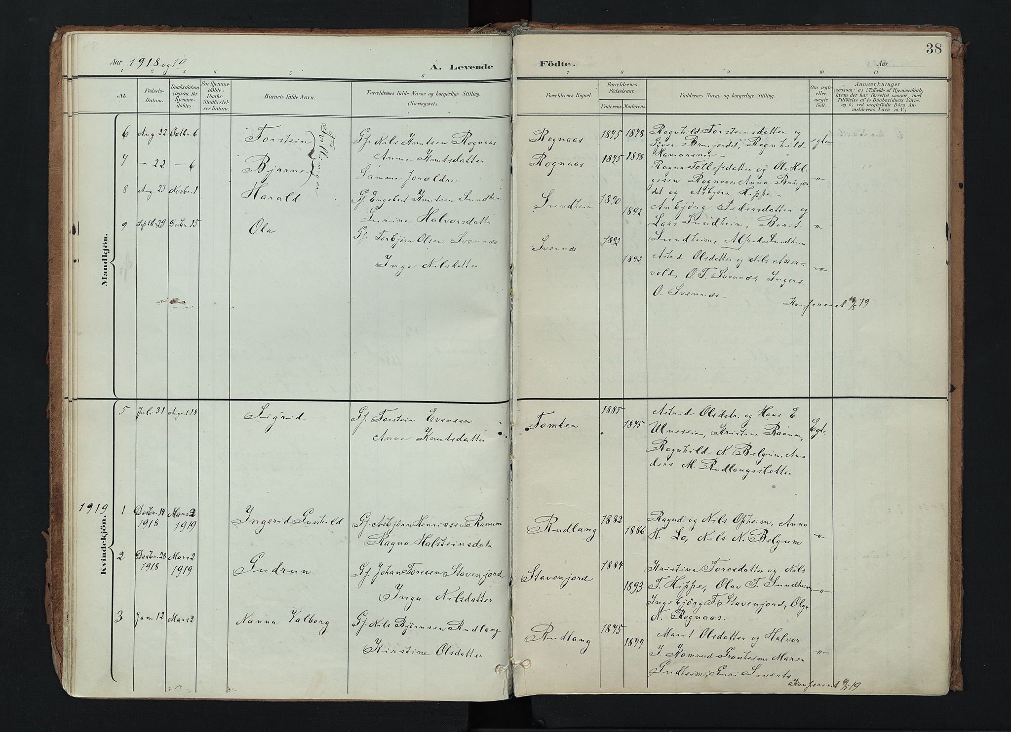 Nord-Aurdal prestekontor, SAH/PREST-132/H/Ha/Haa/L0017: Parish register (official) no. 17, 1897-1926, p. 38