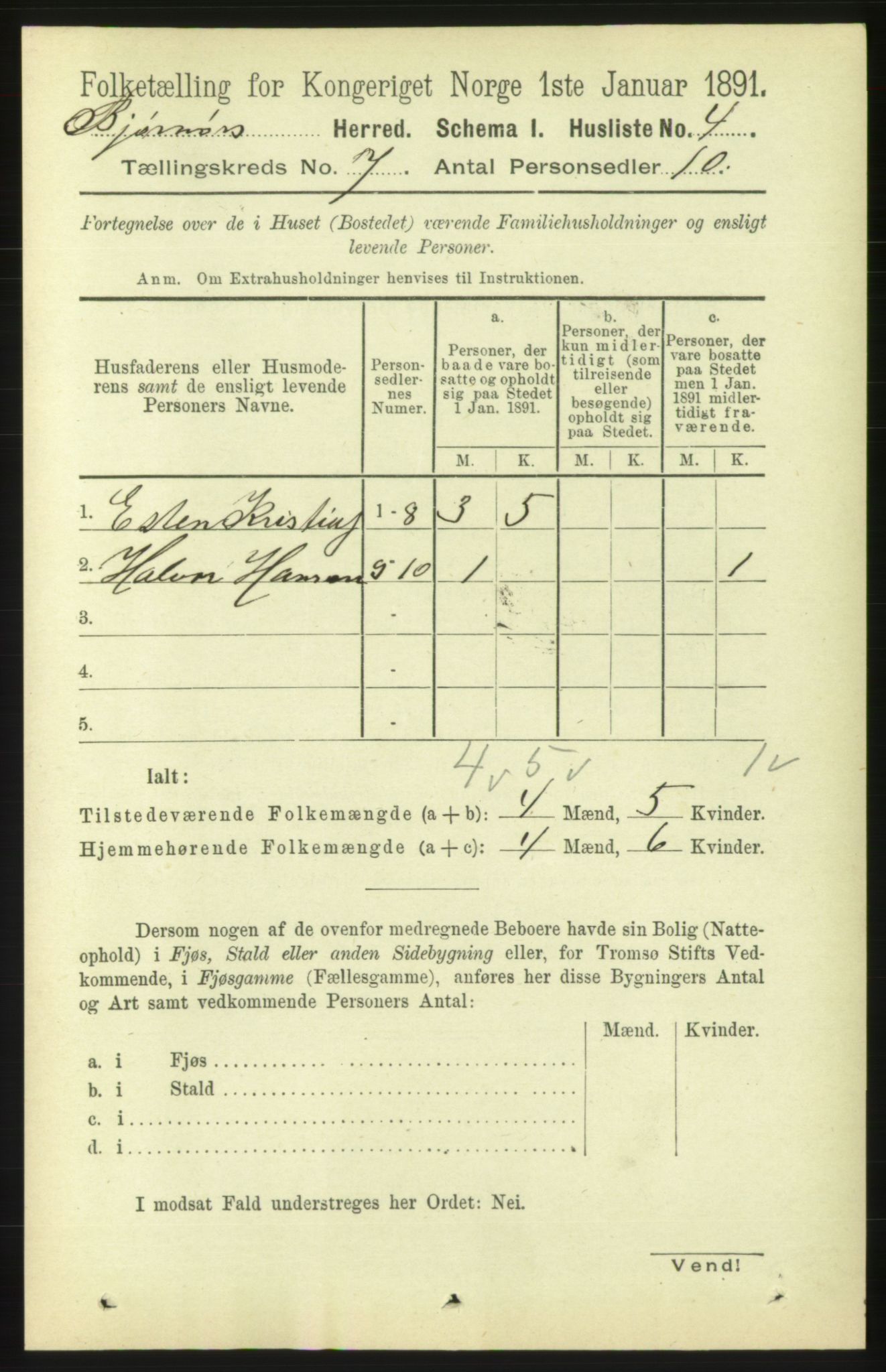 RA, 1891 census for 1632 Bjørnør, 1891, p. 2937