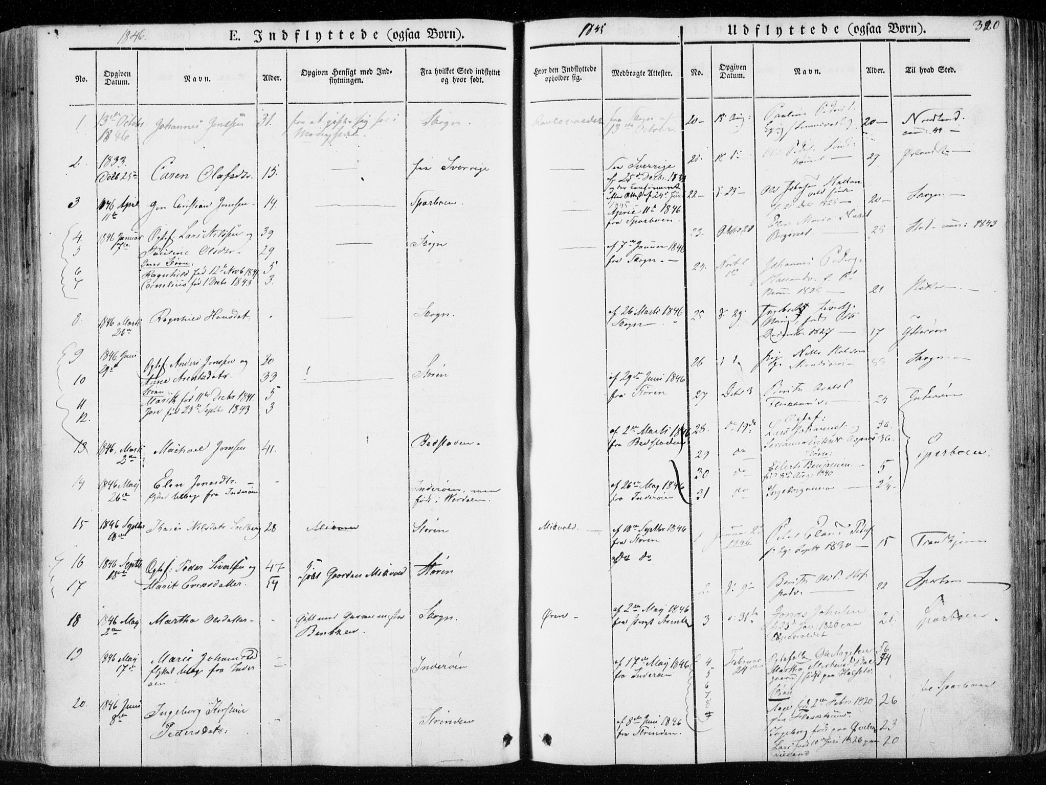 Ministerialprotokoller, klokkerbøker og fødselsregistre - Nord-Trøndelag, SAT/A-1458/723/L0239: Parish register (official) no. 723A08, 1841-1851, p. 320
