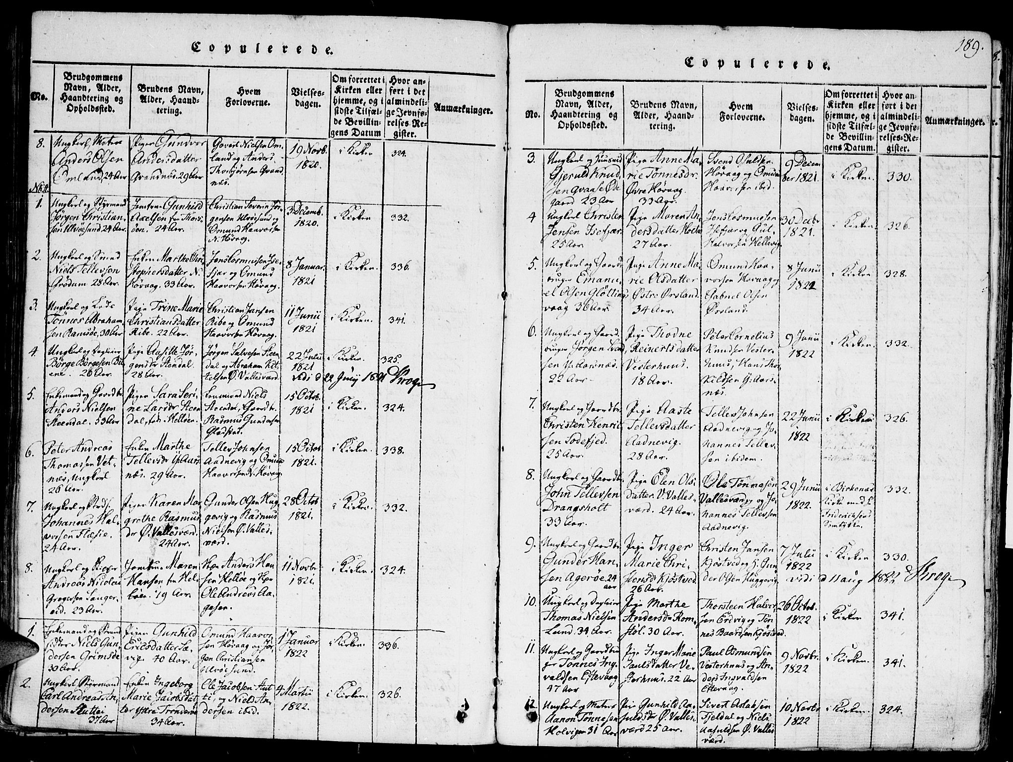 Høvåg sokneprestkontor, SAK/1111-0025/F/Fa/L0001: Parish register (official) no. A 1, 1816-1843, p. 189