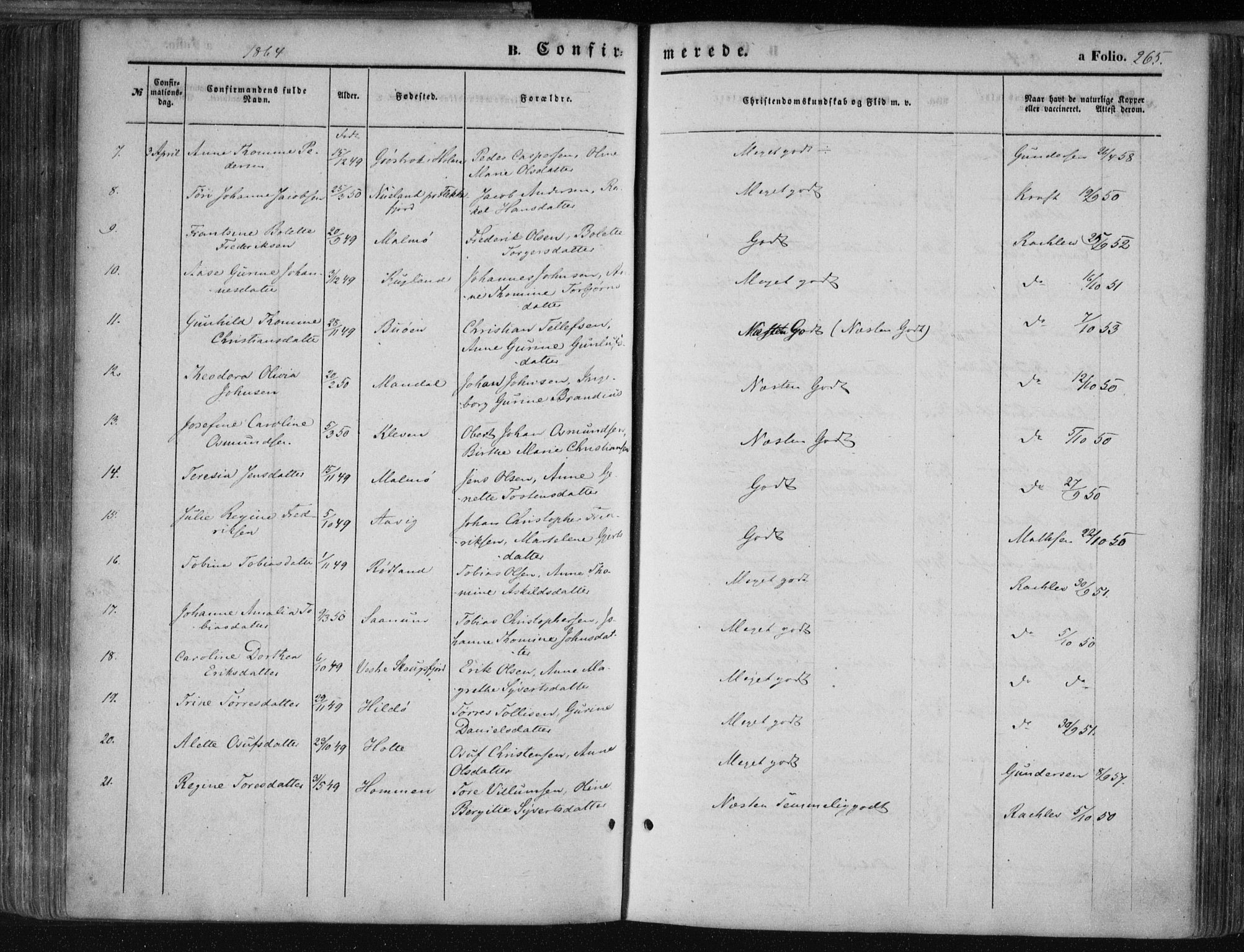 Mandal sokneprestkontor, AV/SAK-1111-0030/F/Fa/Faa/L0014: Parish register (official) no. A 14, 1859-1872, p. 265