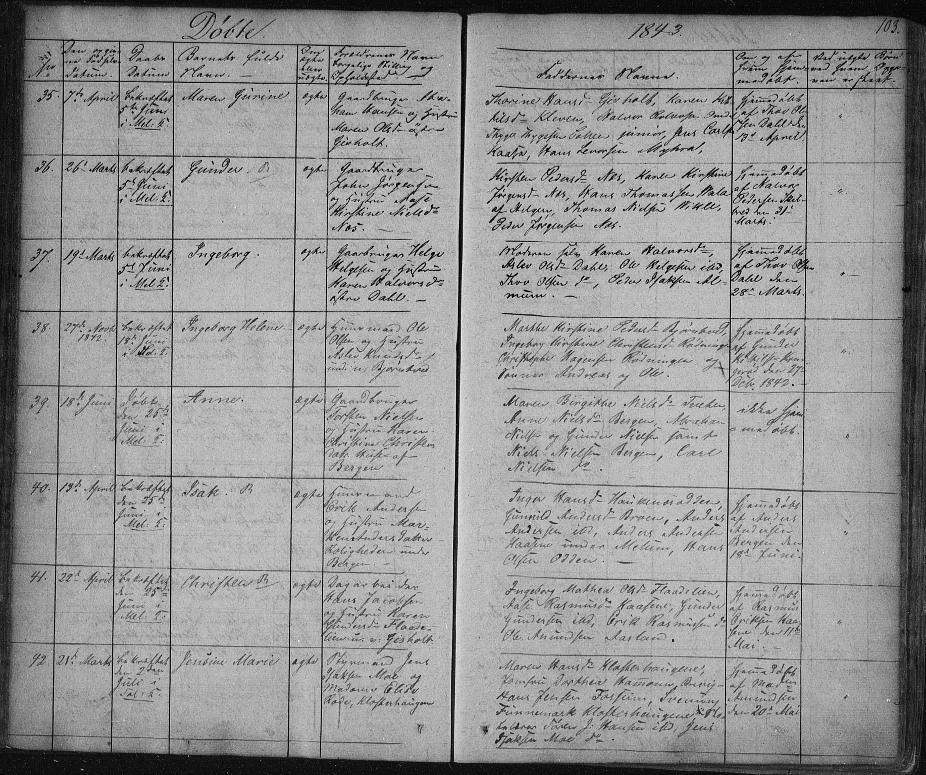 Solum kirkebøker, AV/SAKO-A-306/F/Fa/L0005: Parish register (official) no. I 5, 1833-1843, p. 103