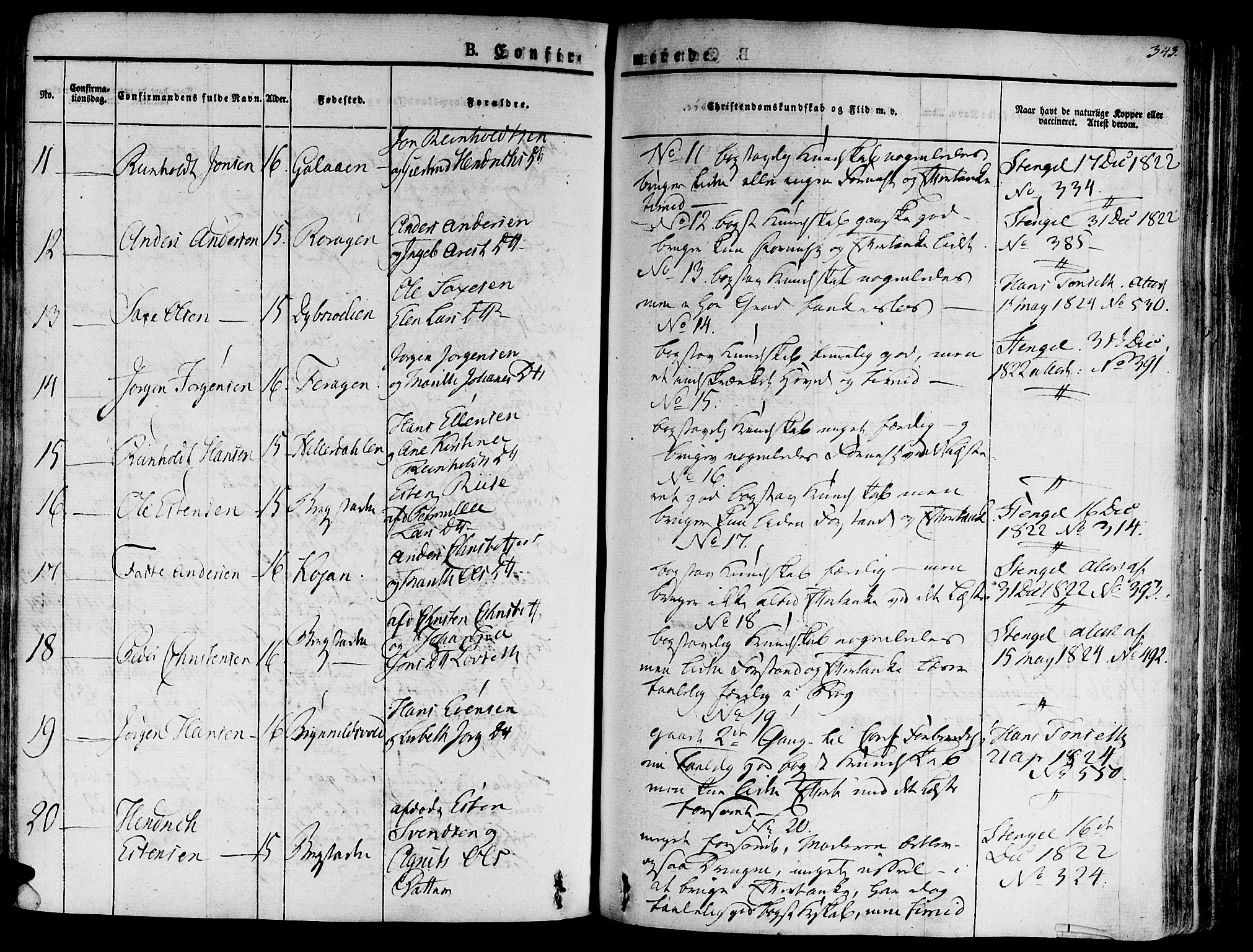 Ministerialprotokoller, klokkerbøker og fødselsregistre - Sør-Trøndelag, AV/SAT-A-1456/681/L0930: Parish register (official) no. 681A08, 1829-1844, p. 343