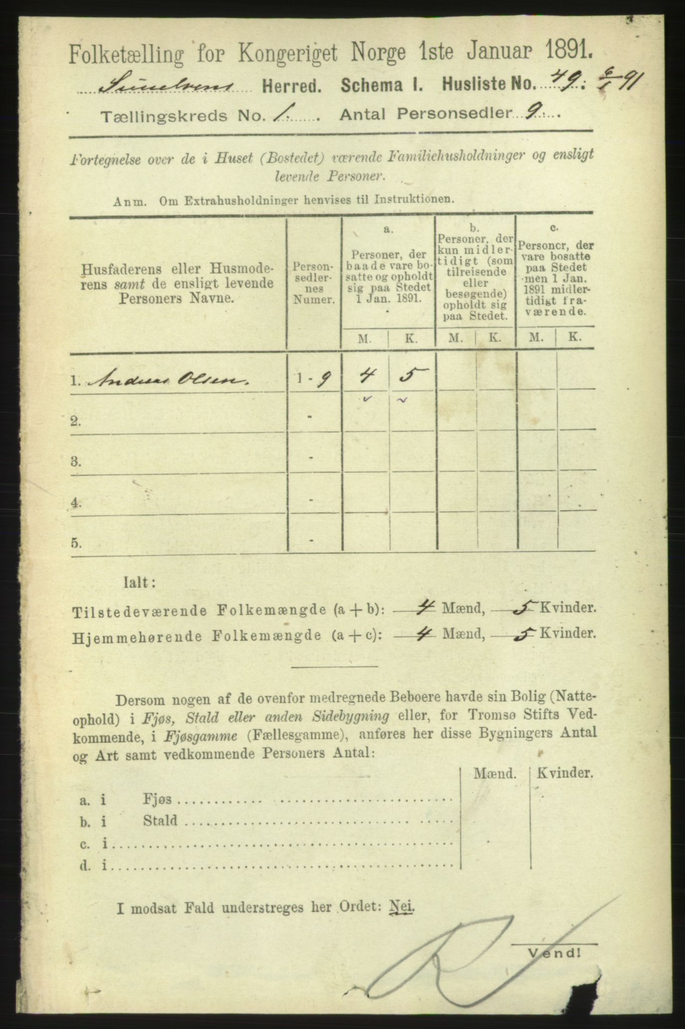 RA, 1891 census for 1523 Sunnylven, 1891, p. 70