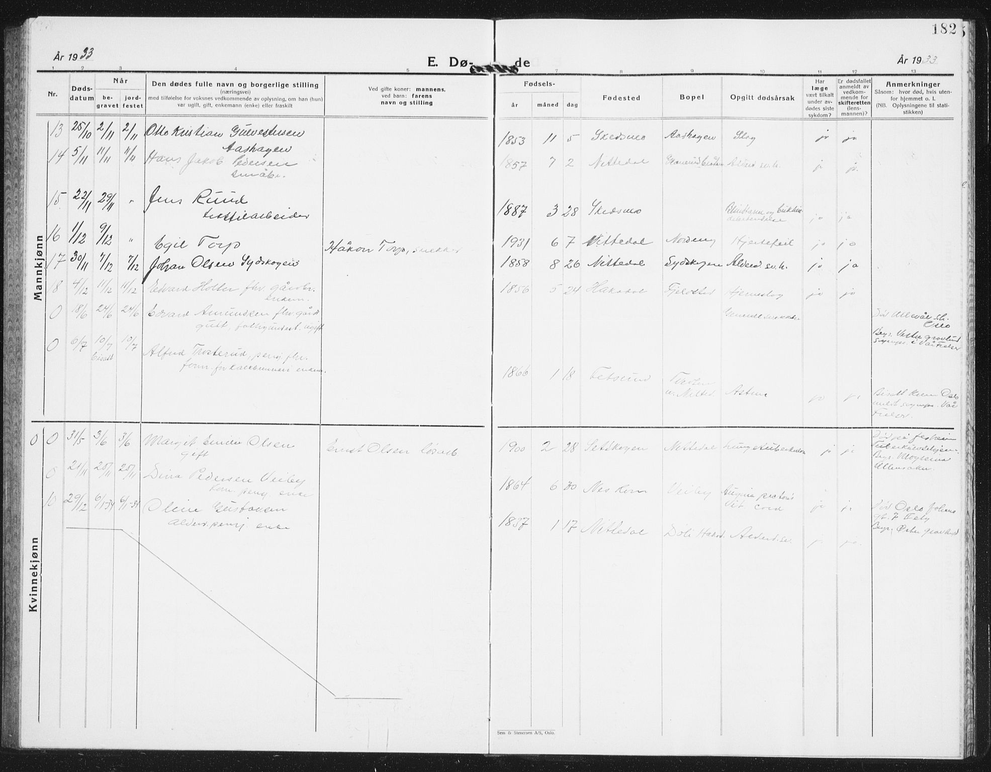 Nittedal prestekontor Kirkebøker, SAO/A-10365a/G/Ga/L0004: Parish register (copy) no. I 4, 1930-1943, p. 182