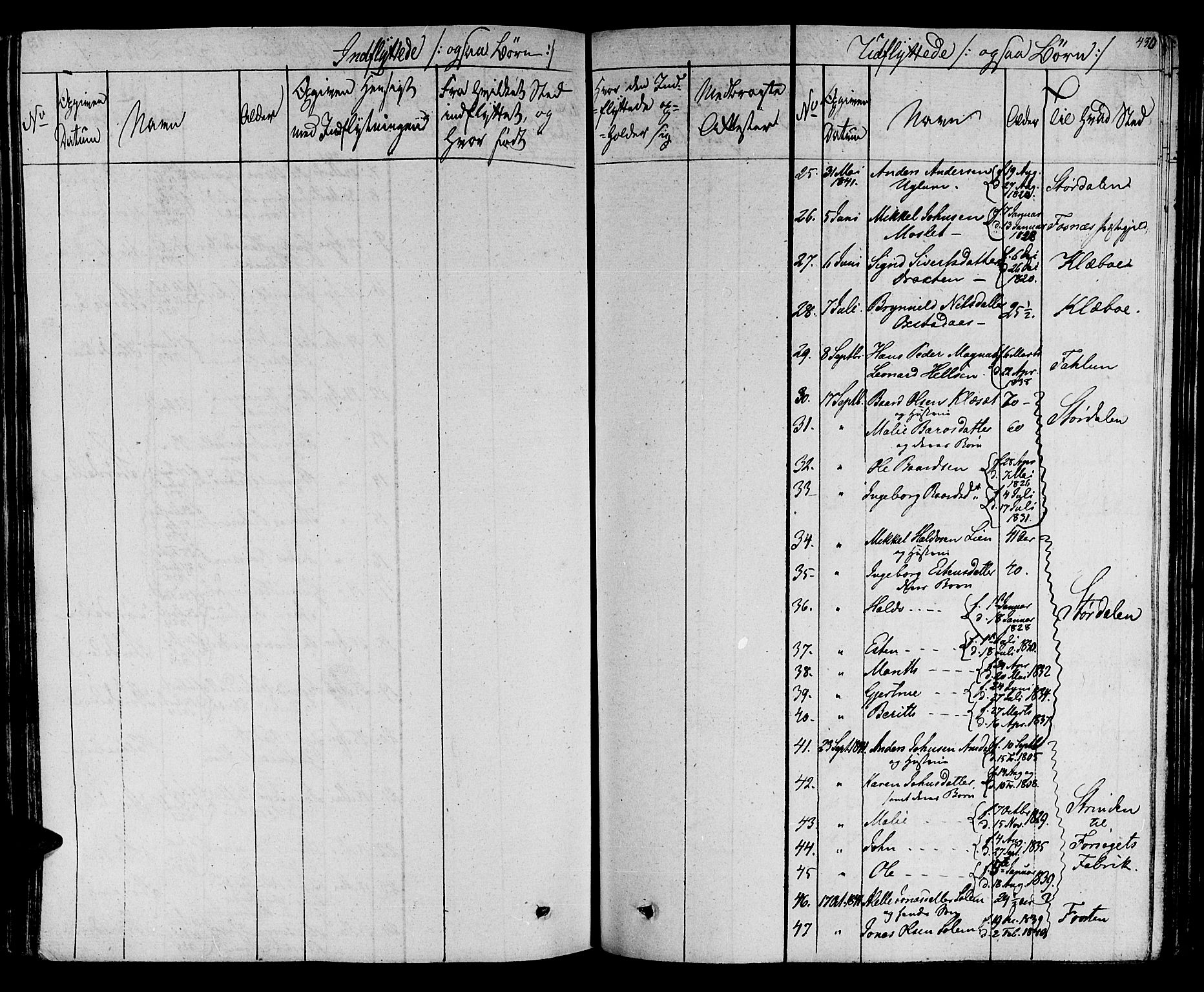 Ministerialprotokoller, klokkerbøker og fødselsregistre - Sør-Trøndelag, SAT/A-1456/695/L1143: Parish register (official) no. 695A05 /1, 1824-1842, p. 430