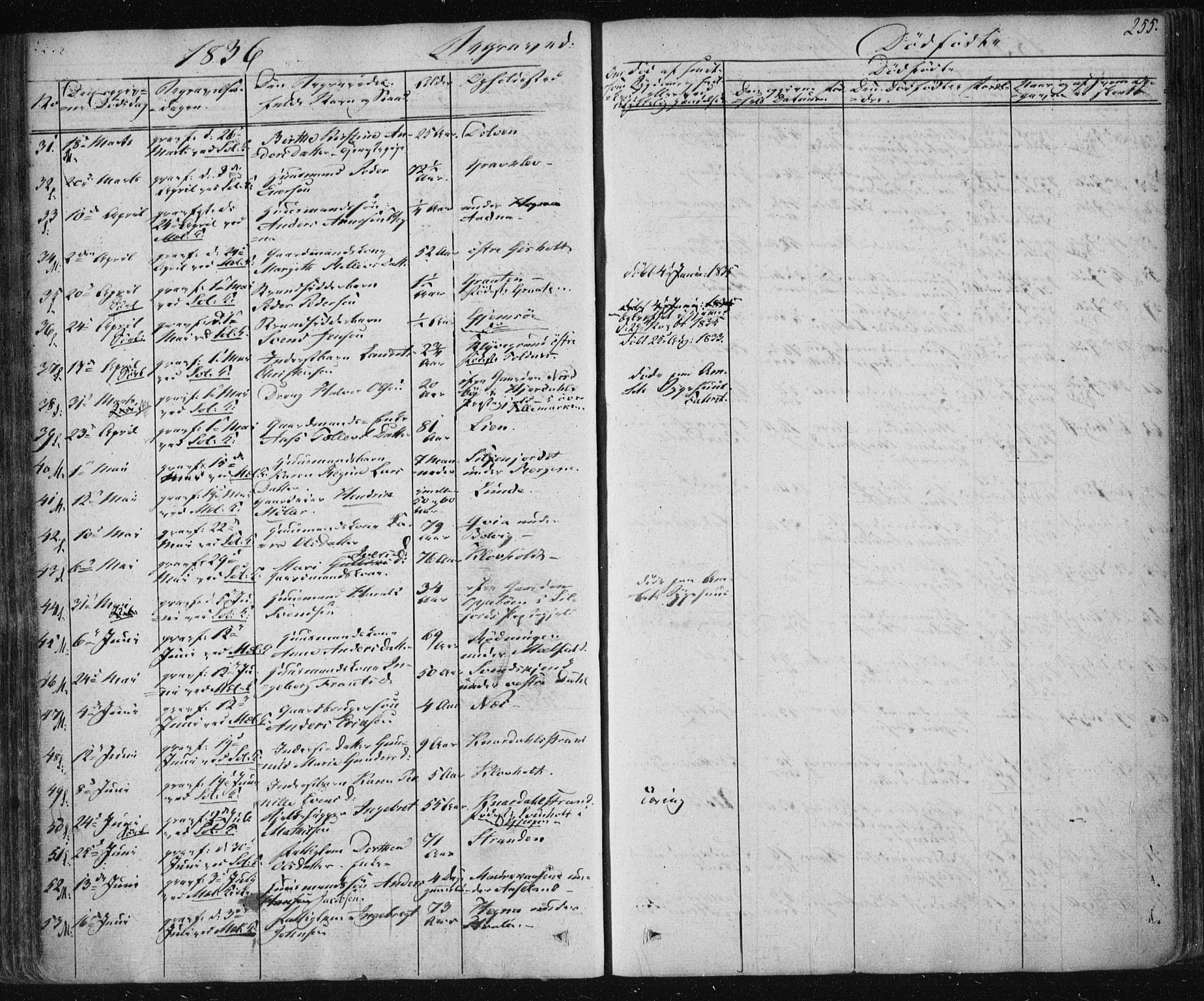 Solum kirkebøker, AV/SAKO-A-306/F/Fa/L0005: Parish register (official) no. I 5, 1833-1843, p. 255