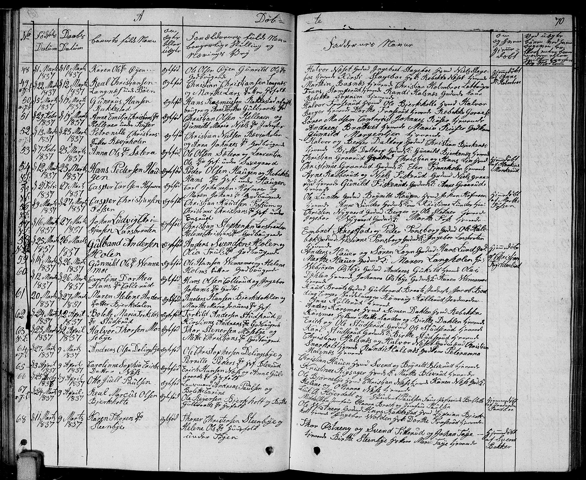 Høland prestekontor Kirkebøker, AV/SAO-A-10346a/G/Ga/L0002: Parish register (copy) no. I 2, 1827-1845, p. 70