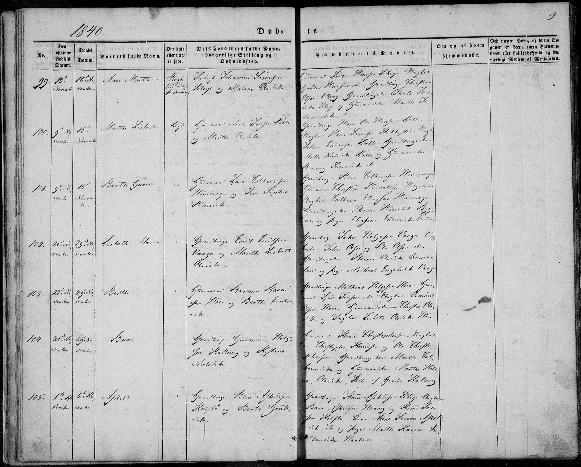 Avaldsnes sokneprestkontor, AV/SAST-A -101851/H/Ha/Haa/L0006: Parish register (official) no. A 6, 1839-1847, p. 19