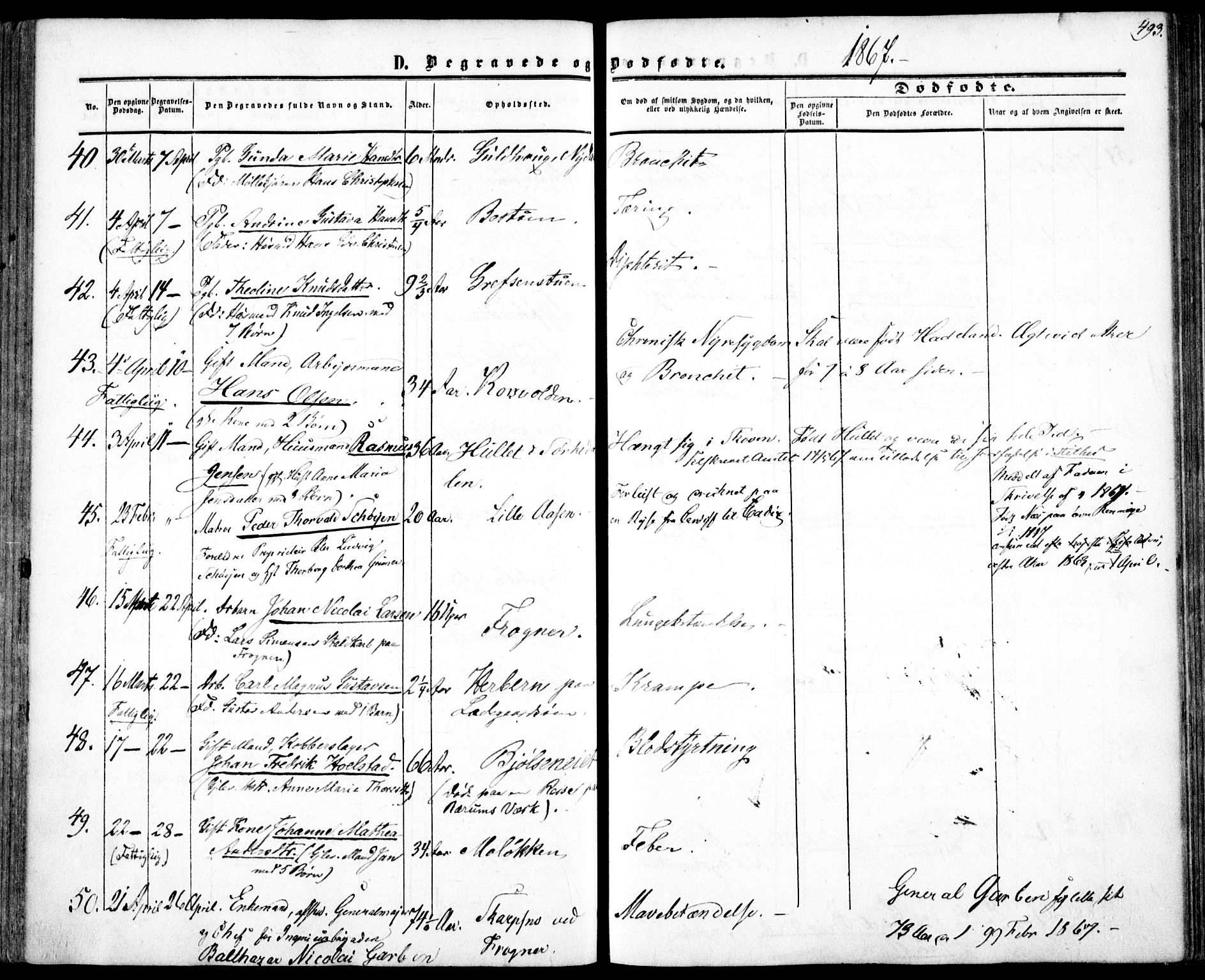 Vestre Aker prestekontor Kirkebøker, AV/SAO-A-10025/F/Fa/L0002: Parish register (official) no. 2, 1855-1877, p. 493