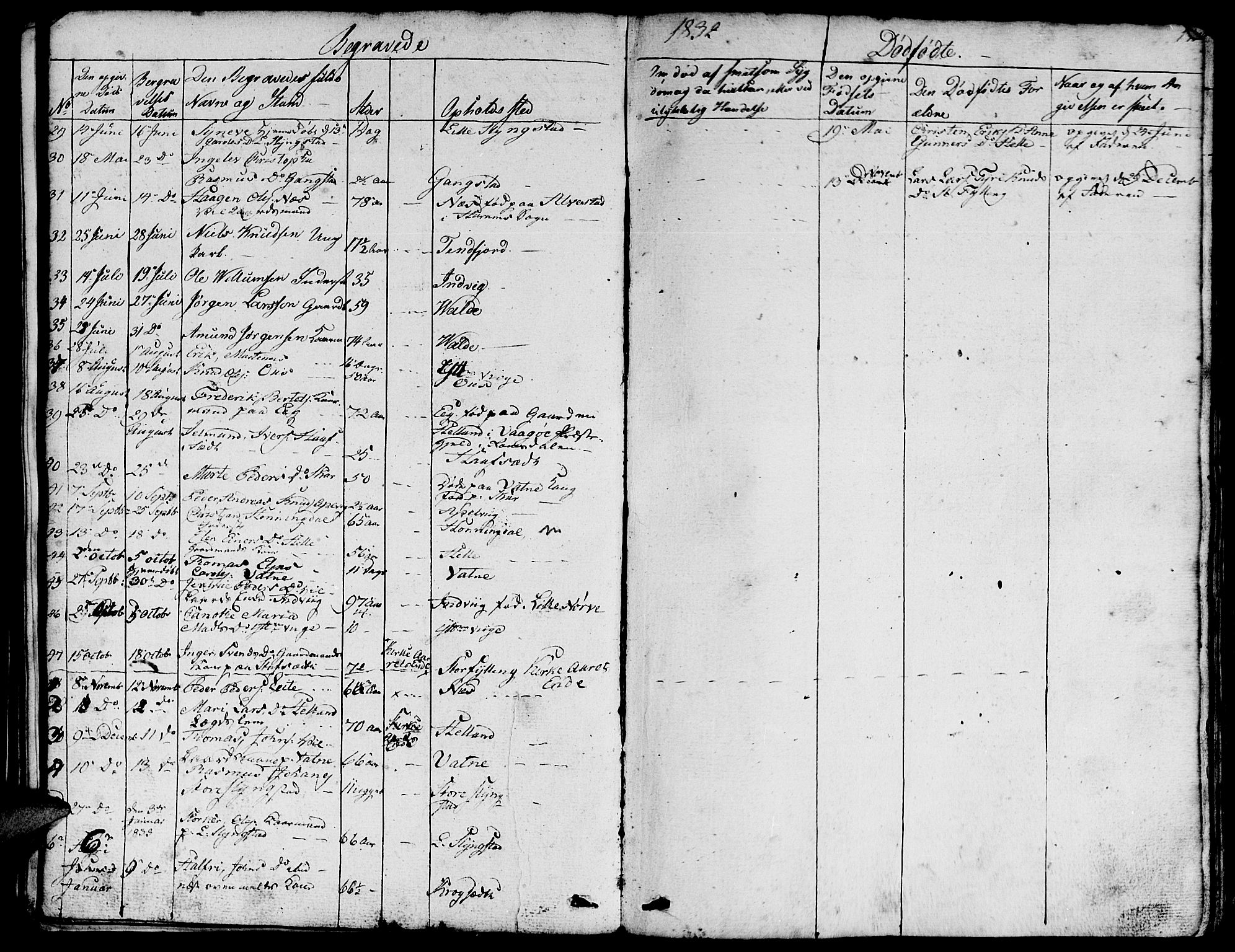 Ministerialprotokoller, klokkerbøker og fødselsregistre - Møre og Romsdal, AV/SAT-A-1454/524/L0361: Parish register (copy) no. 524C02, 1831-1840, p. 171