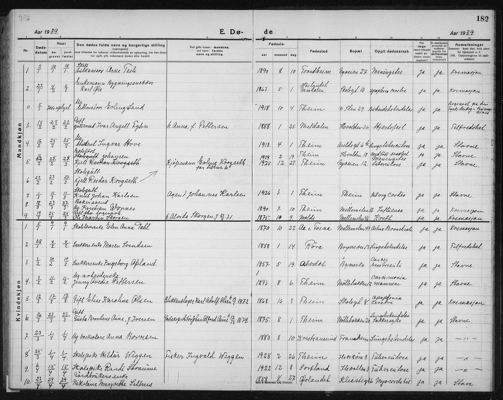 Ministerialprotokoller, klokkerbøker og fødselsregistre - Sør-Trøndelag, SAT/A-1456/603/L0176: Parish register (copy) no. 603C04, 1923-1941, p. 182
