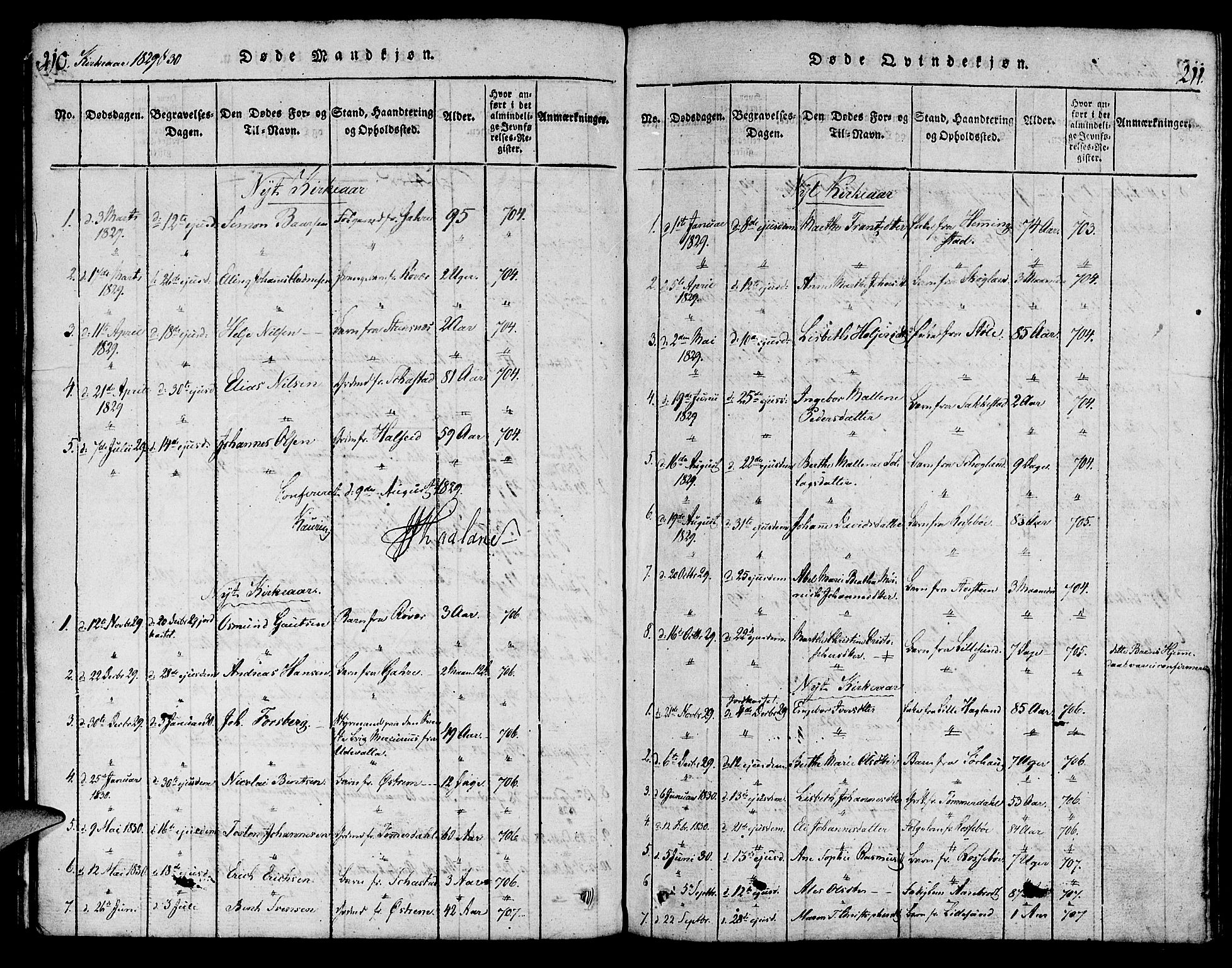 Torvastad sokneprestkontor, SAST/A -101857/H/Ha/Haa/L0004: Parish register (official) no. A 4, 1817-1836, p. 210-211