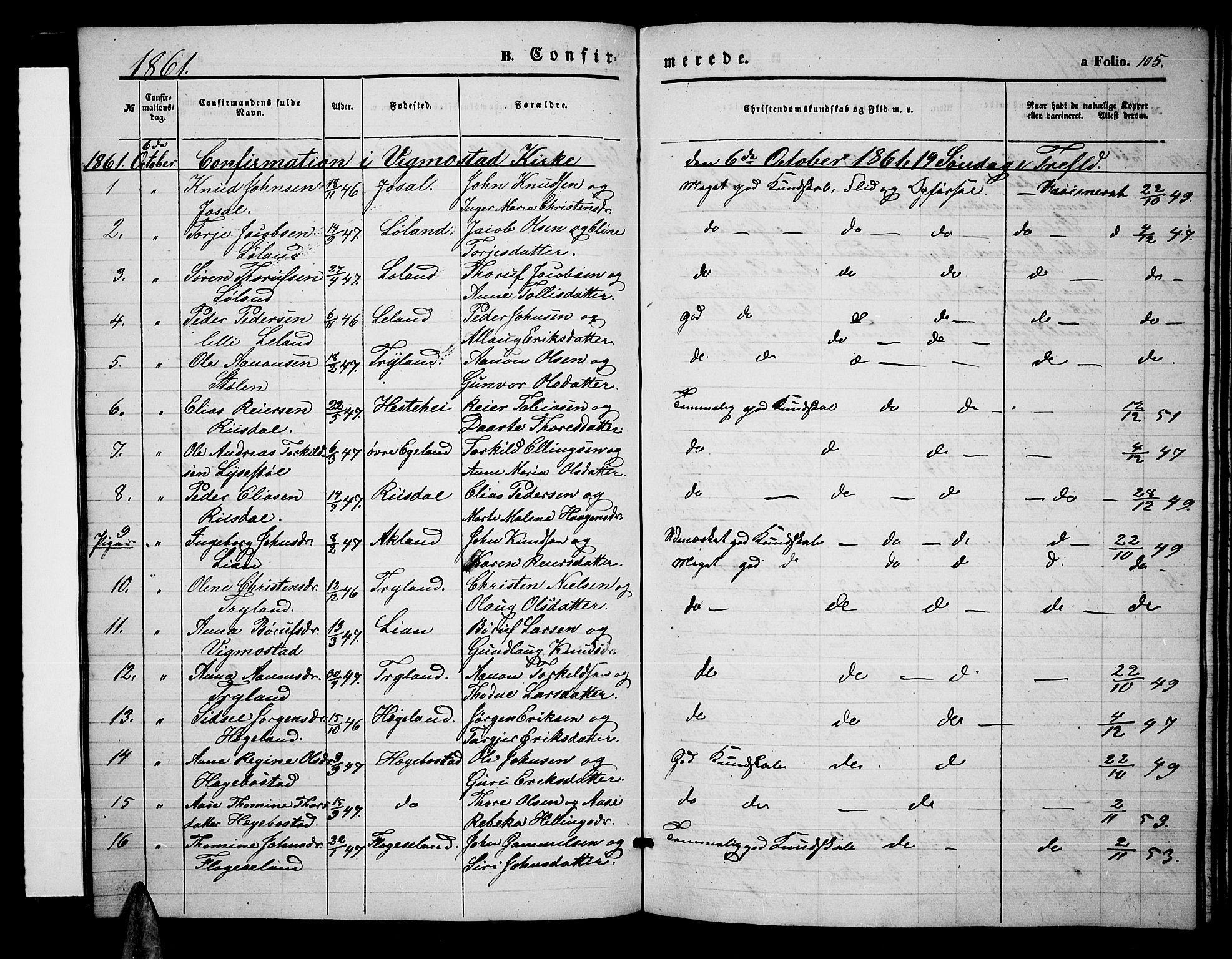 Nord-Audnedal sokneprestkontor, AV/SAK-1111-0032/F/Fb/Fbb/L0002: Parish register (copy) no. B 2, 1859-1882, p. 105