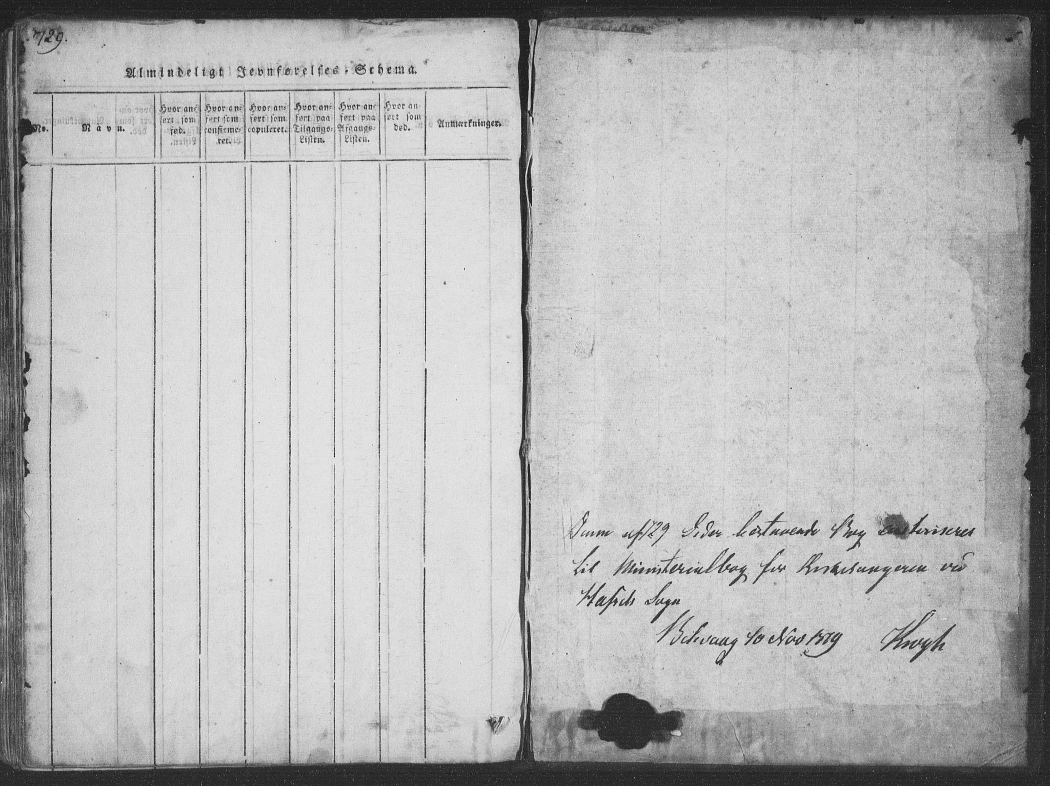 Ministerialprotokoller, klokkerbøker og fødselsregistre - Nordland, AV/SAT-A-1459/888/L1262: Parish register (copy) no. 888C01, 1820-1836