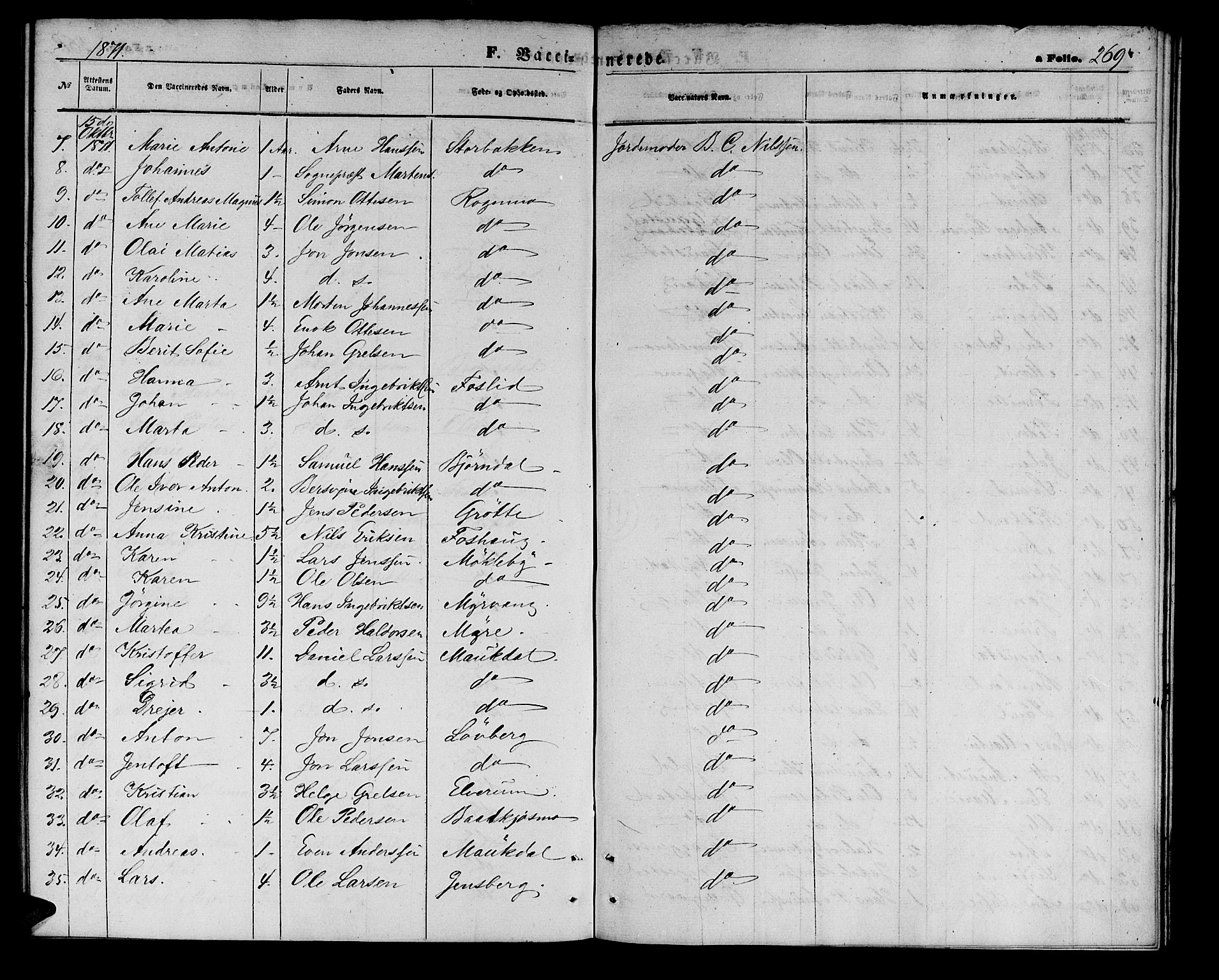 Målselv sokneprestembete, SATØ/S-1311/G/Ga/Gab/L0002klokker: Parish register (copy) no. 2, 1865-1873, p. 269