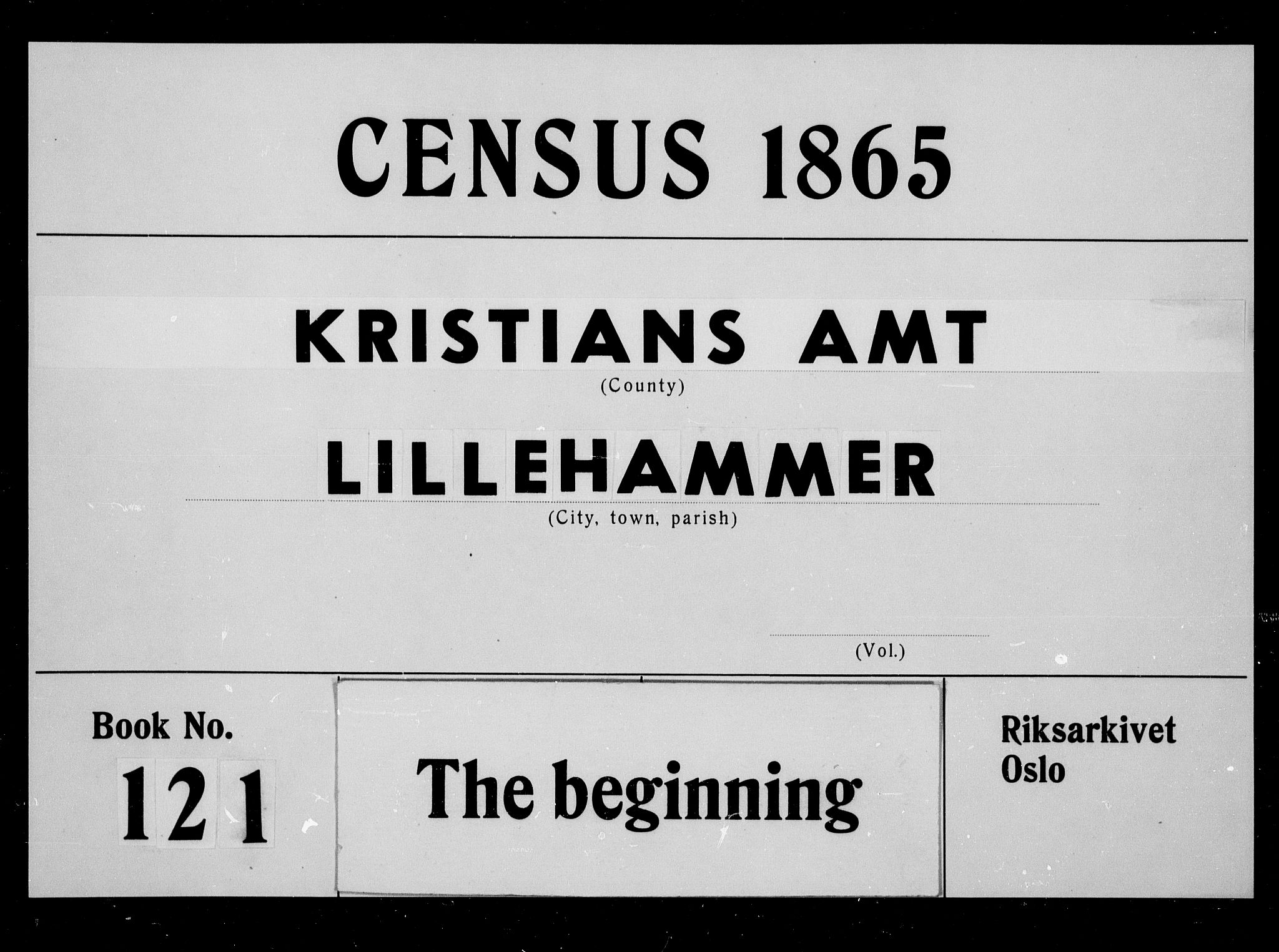 RA, 1865 census for Fåberg/Lillehammer, 1865, p. 1