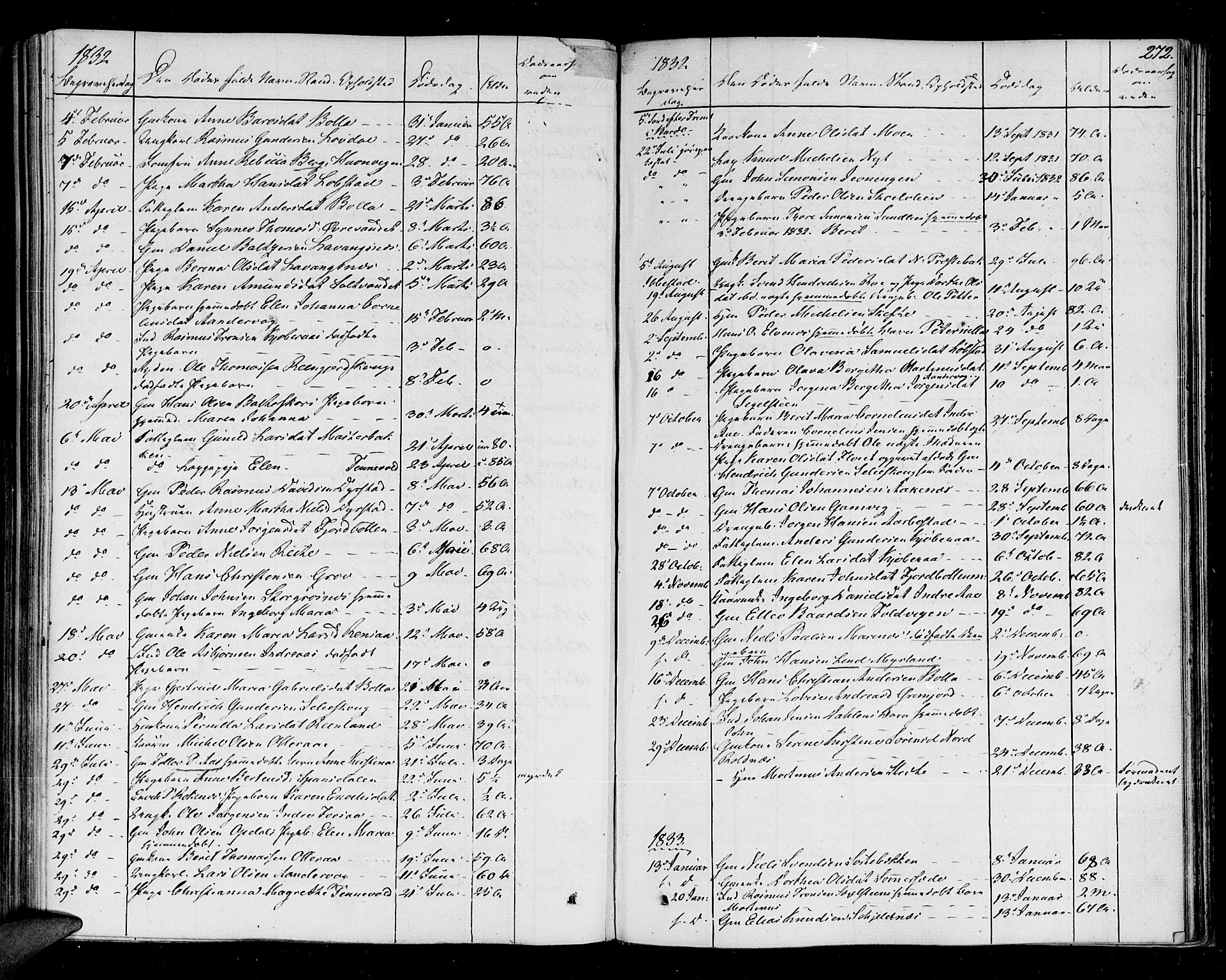 Ibestad sokneprestembete, SATØ/S-0077/H/Ha/Haa/L0005kirke: Parish register (official) no. 5, 1825-1836, p. 272