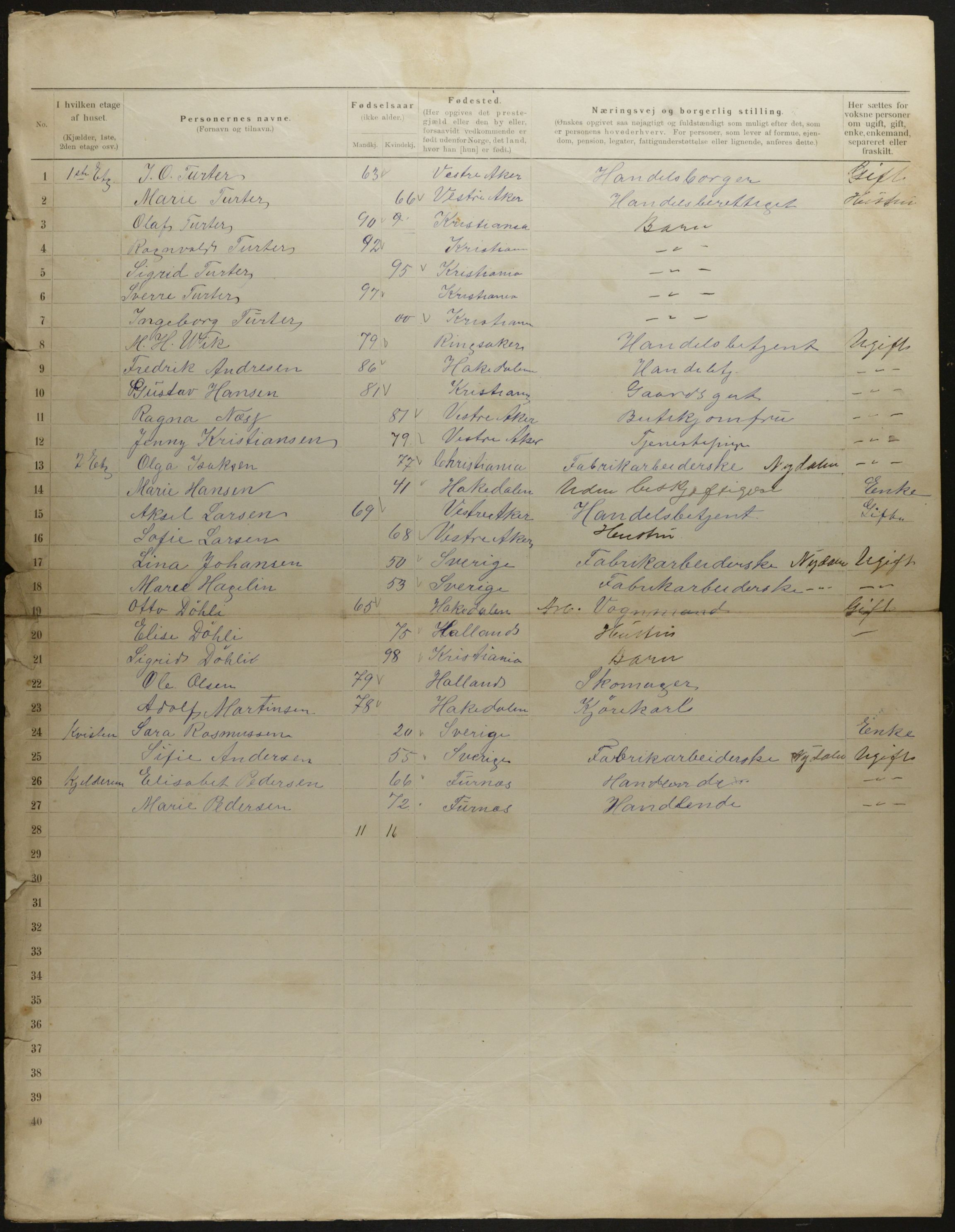 OBA, Municipal Census 1901 for Kristiania, 1901, p. 8206