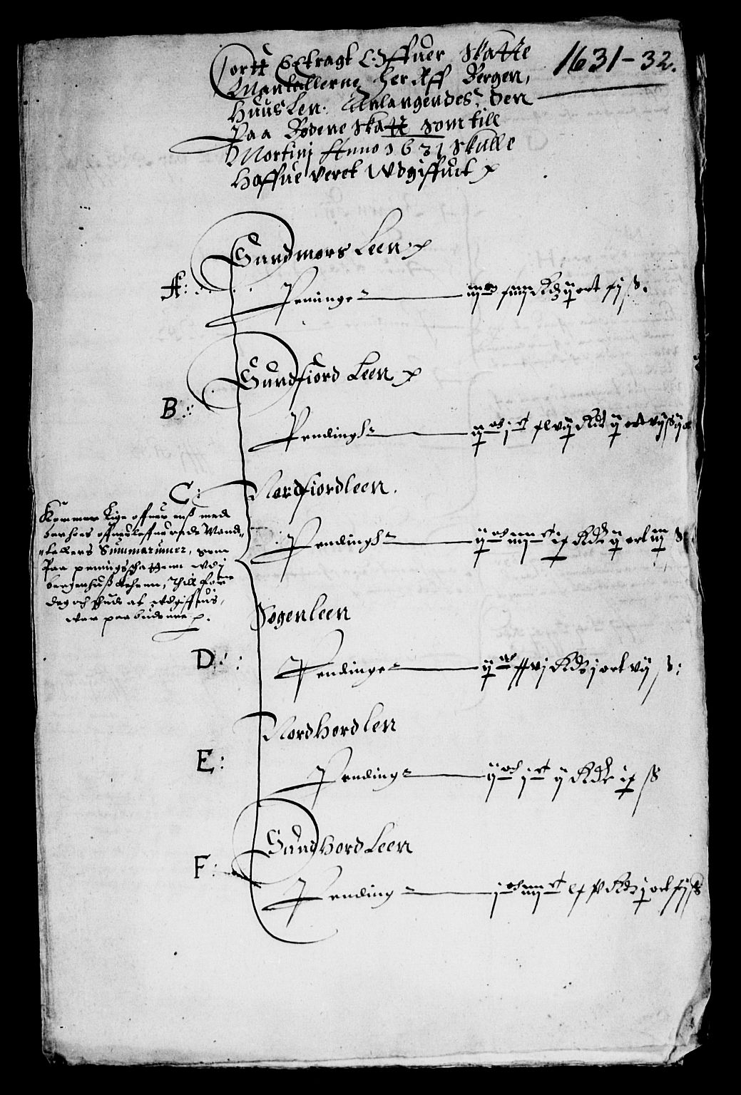 Rentekammeret inntil 1814, Reviderte regnskaper, Lensregnskaper, AV/RA-EA-5023/R/Rb/Rbt/L0059: Bergenhus len, 1631-1632