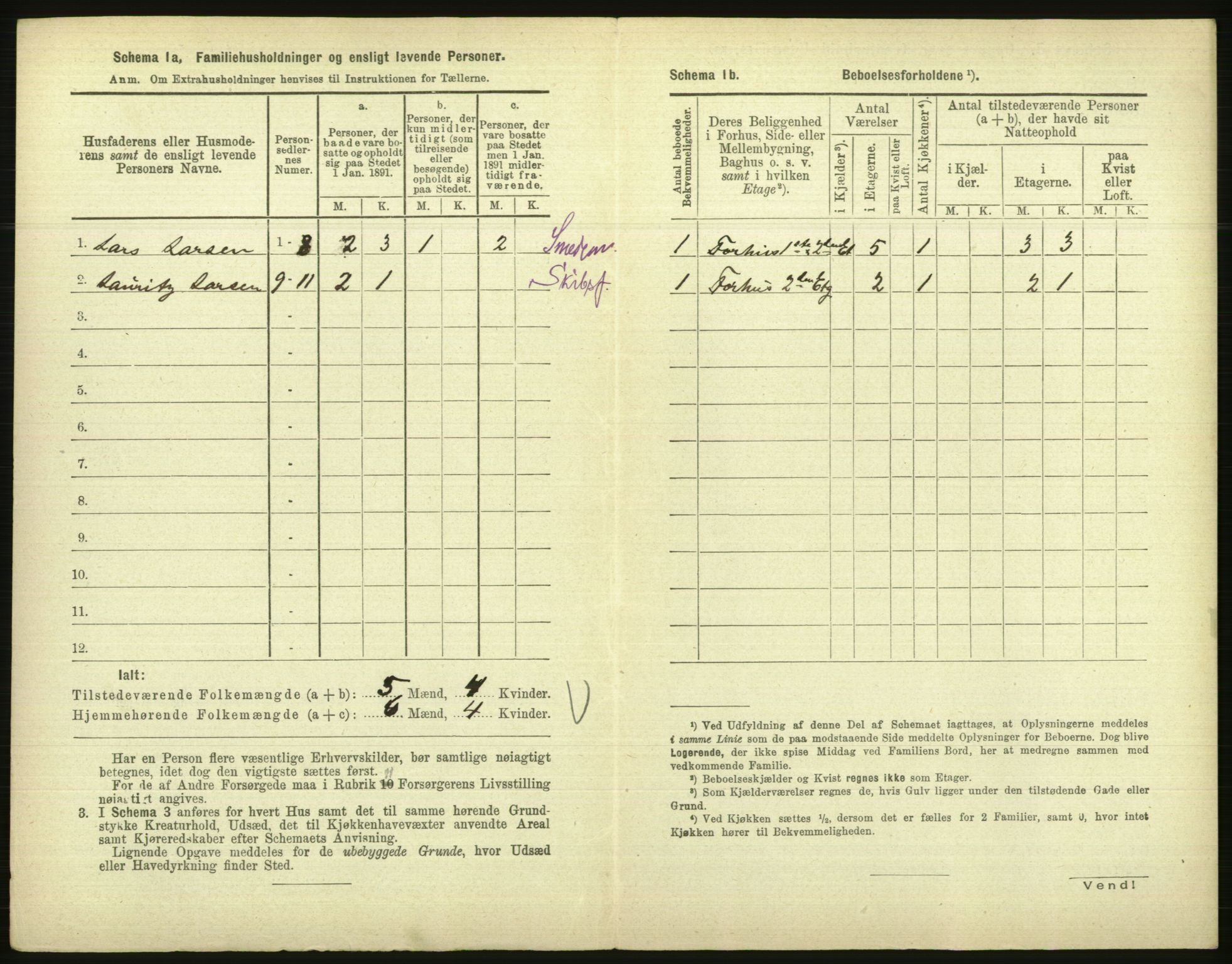 RA, 1891 census for 1001 Kristiansand, 1891, p. 297