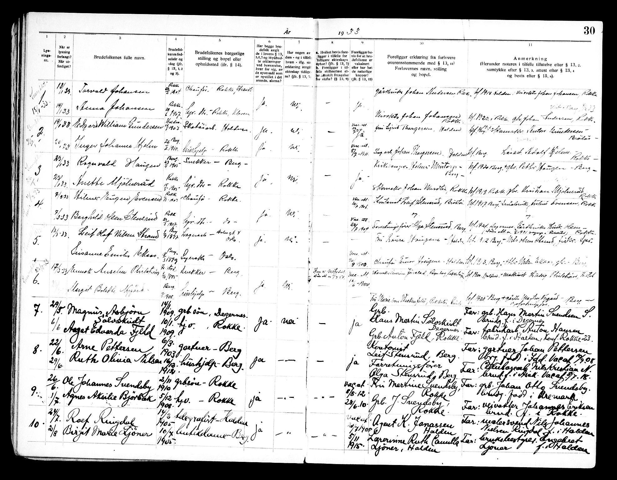 Berg prestekontor Kirkebøker, SAO/A-10902/H/Ha/L0002: Banns register no. I 2, 1919-1966, p. 30