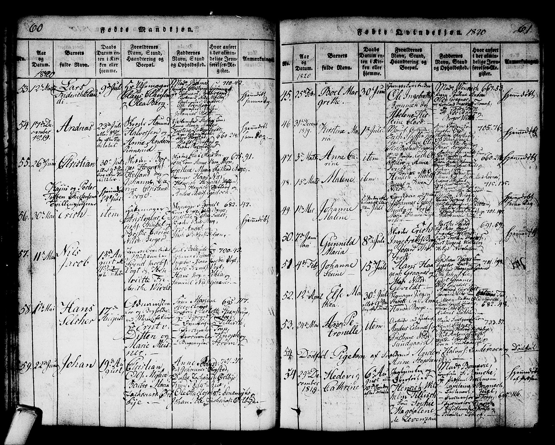 Kongsberg kirkebøker, AV/SAKO-A-22/G/Ga/L0001: Parish register (copy) no. 1, 1816-1839, p. 60-61