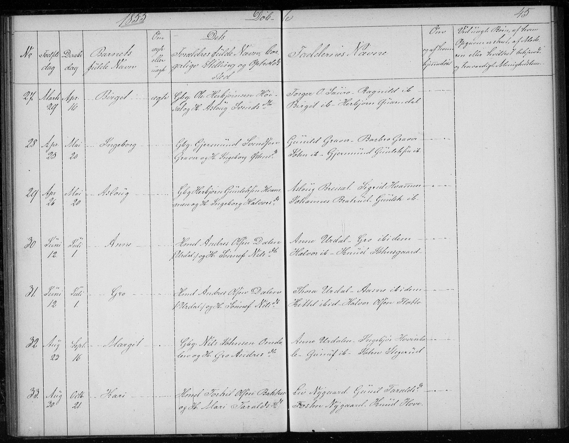 Gransherad kirkebøker, SAKO/A-267/F/Fb/L0003: Parish register (official) no. II 3, 1844-1859, p. 45