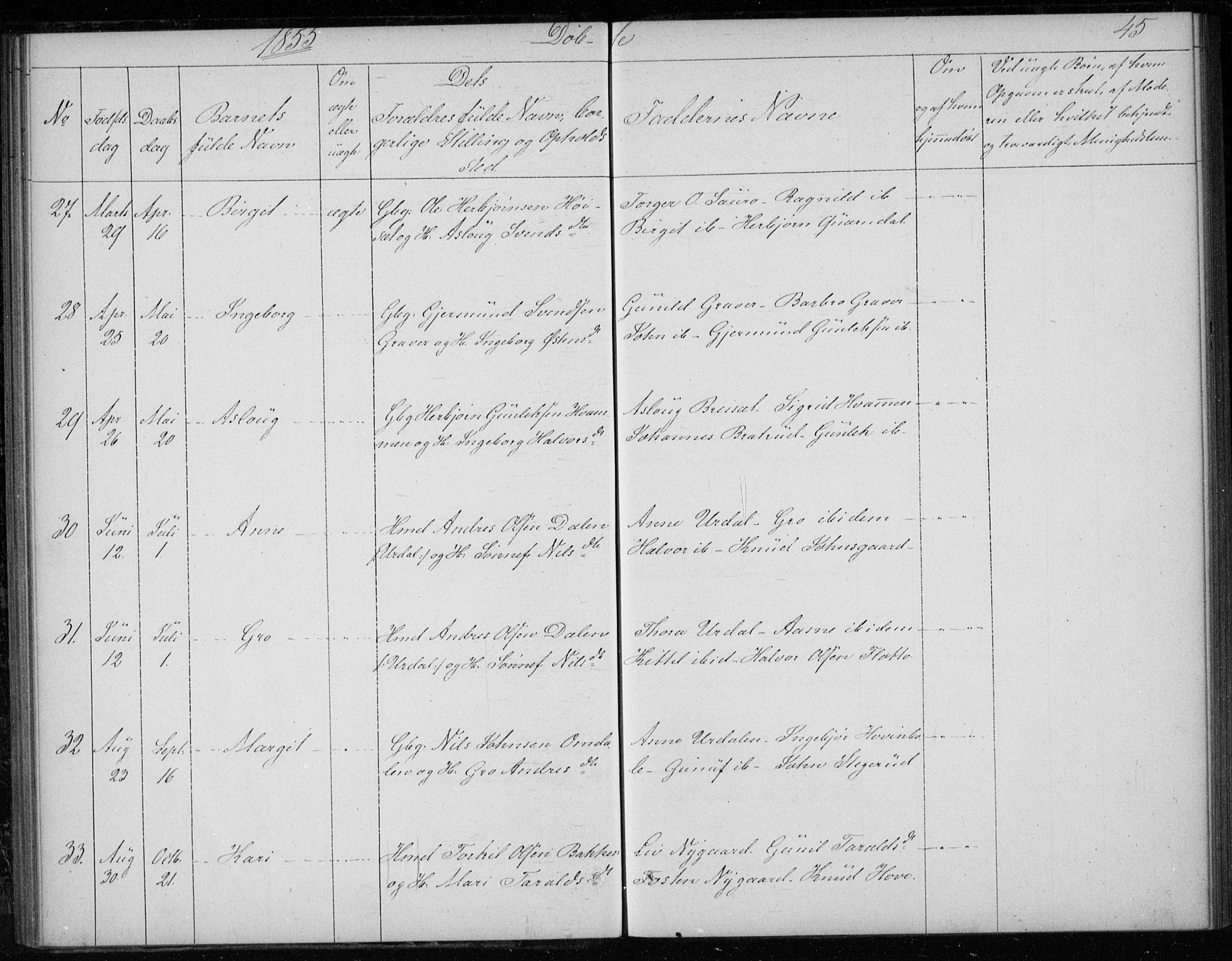 Gransherad kirkebøker, AV/SAKO-A-267/F/Fb/L0003: Parish register (official) no. II 3, 1844-1859, p. 45