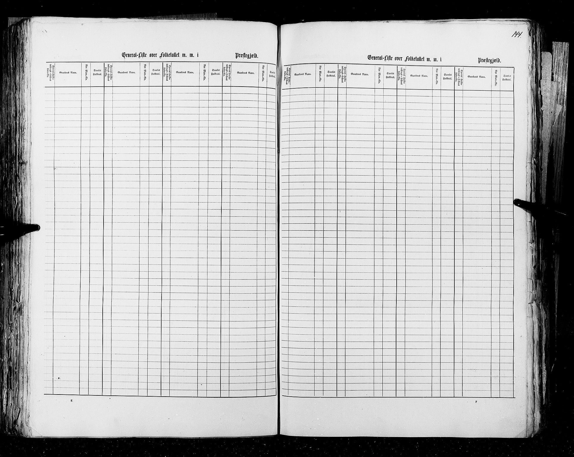 RA, Census 1855, vol. 3: Bratsberg amt, Nedenes amt og Lister og Mandal amt, 1855, p. 144