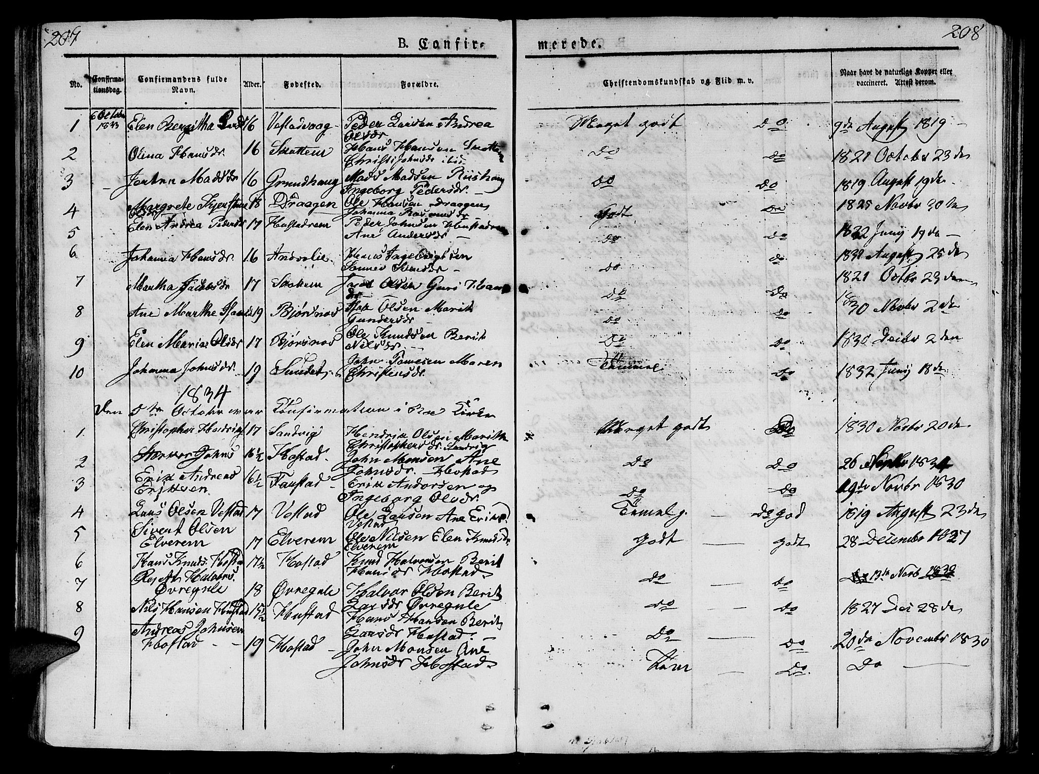 Ministerialprotokoller, klokkerbøker og fødselsregistre - Møre og Romsdal, AV/SAT-A-1454/566/L0765: Parish register (official) no. 566A04, 1829-1841, p. 207-208