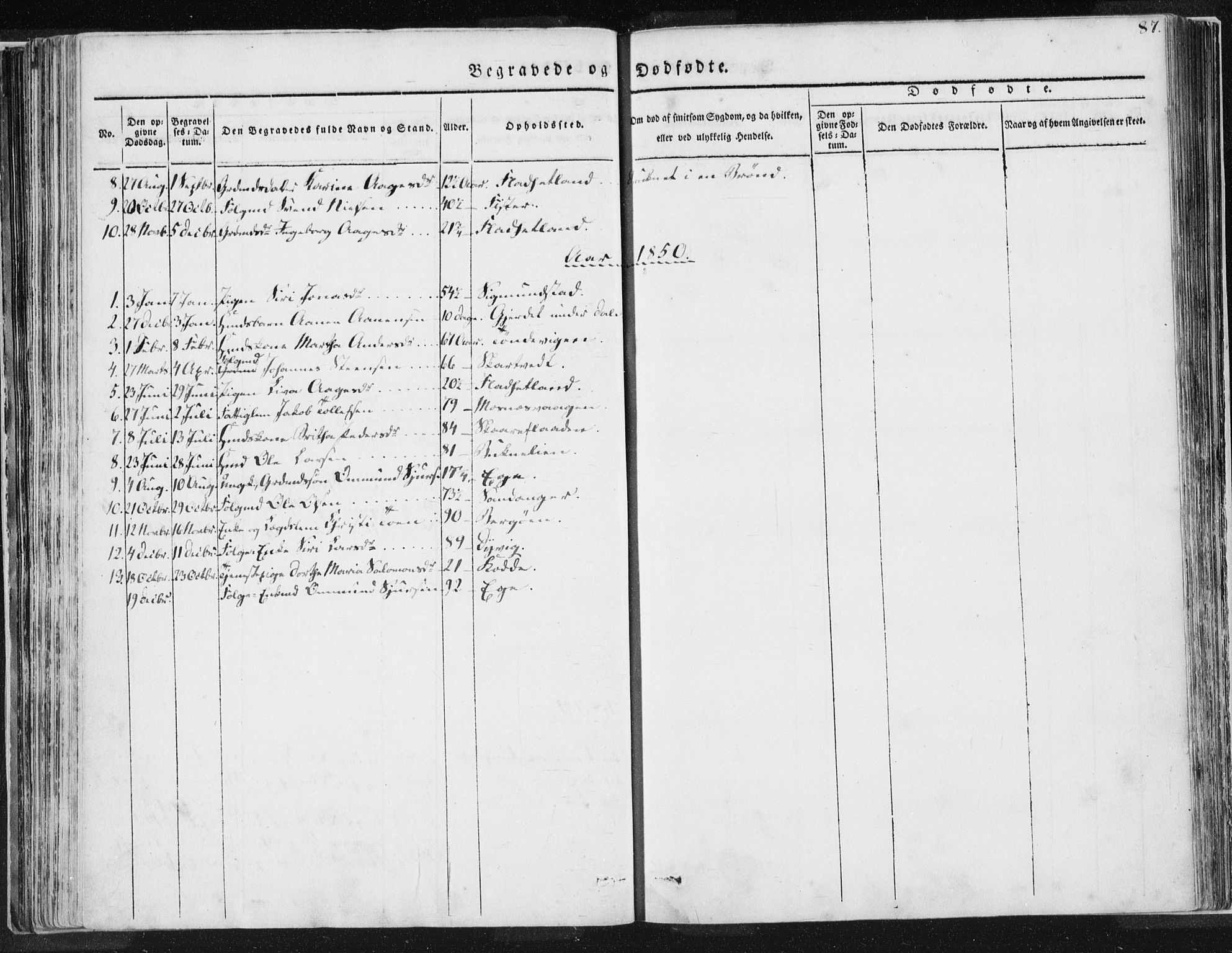 Hjelmeland sokneprestkontor, AV/SAST-A-101843/01/IV/L0007: Parish register (official) no. A 7, 1834-1850, p. 87