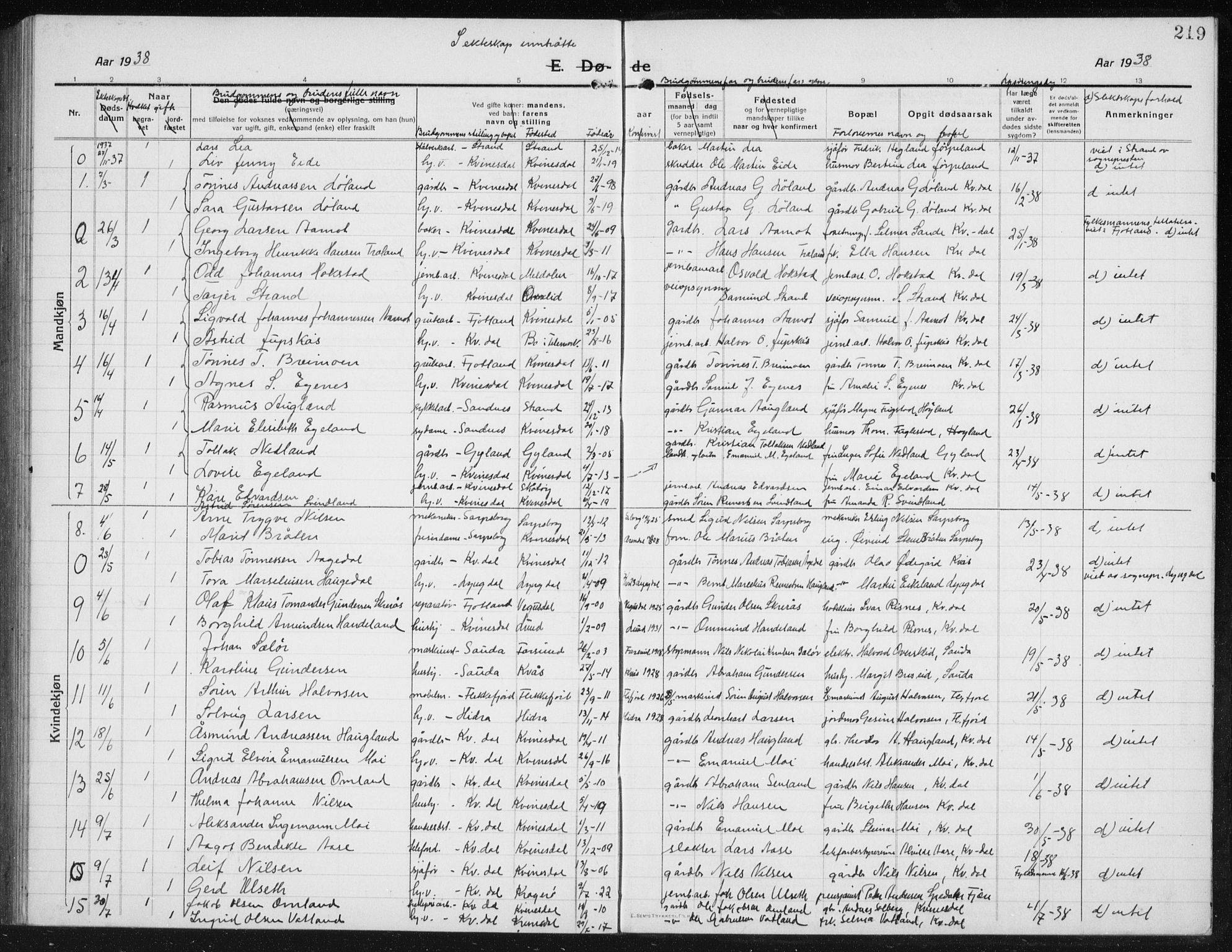 Kvinesdal sokneprestkontor, AV/SAK-1111-0026/F/Fb/Fbb/L0004: Parish register (copy) no. B 4, 1917-1938, p. 219