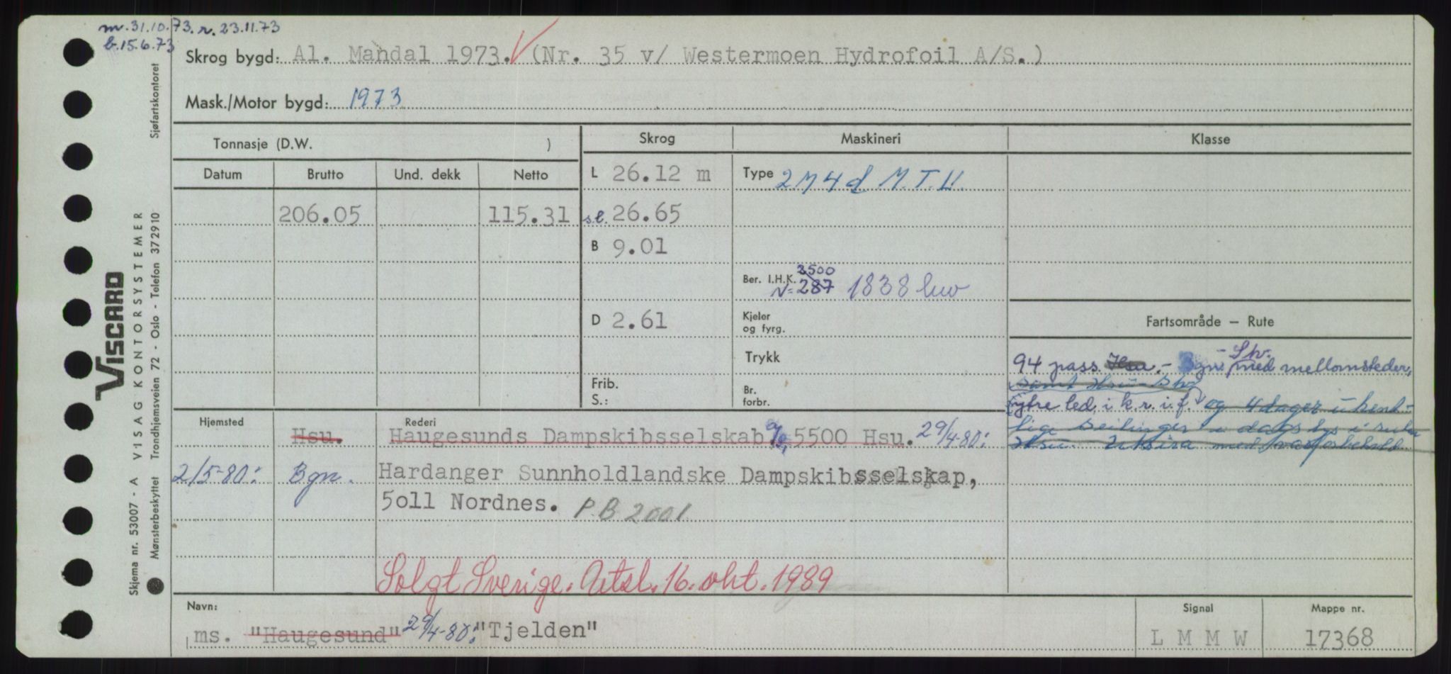 Sjøfartsdirektoratet med forløpere, Skipsmålingen, AV/RA-S-1627/H/Hd/L0039: Fartøy, Ti-Tø, p. 95