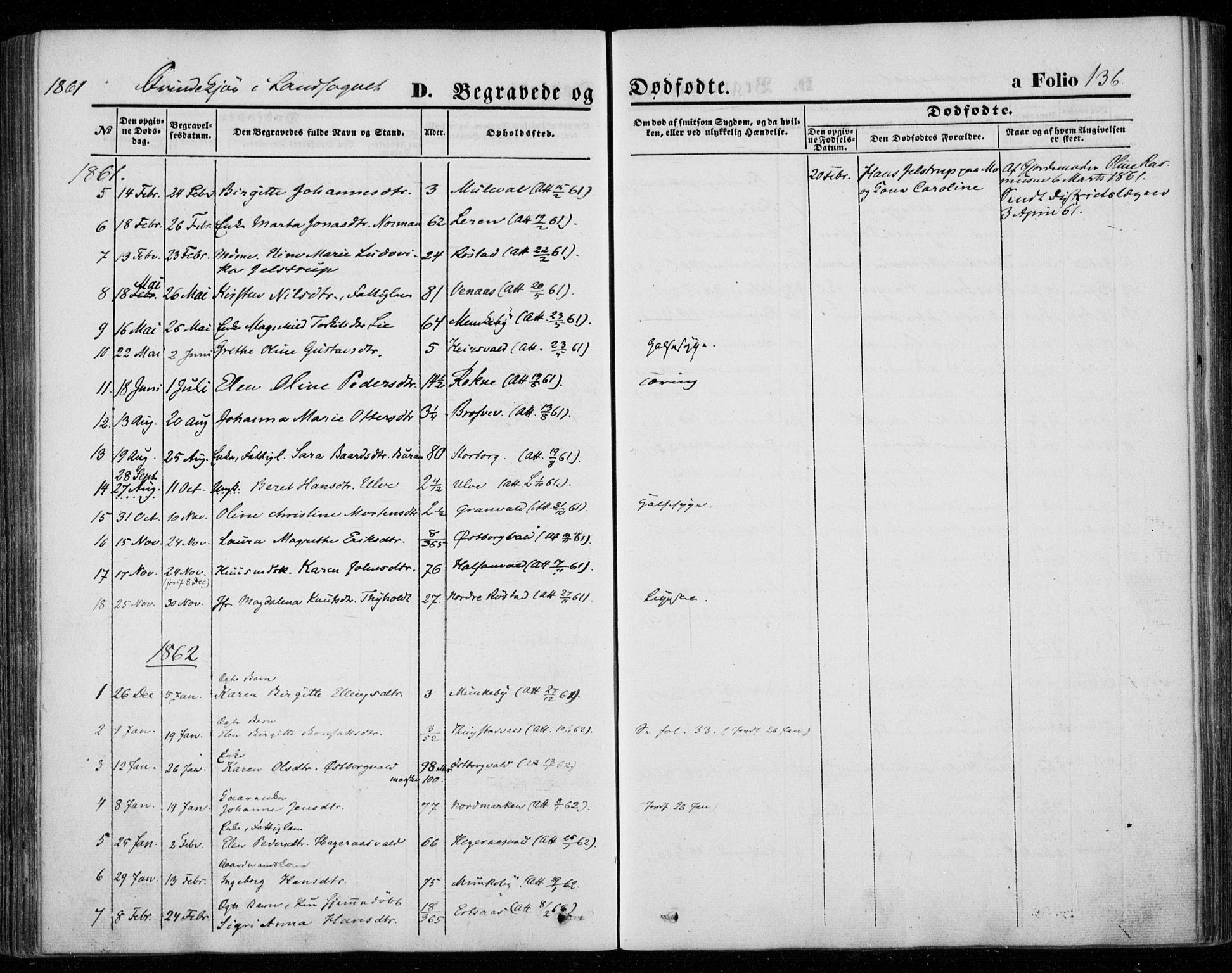 Ministerialprotokoller, klokkerbøker og fødselsregistre - Nord-Trøndelag, SAT/A-1458/720/L0184: Parish register (official) no. 720A02 /2, 1855-1863, p. 136