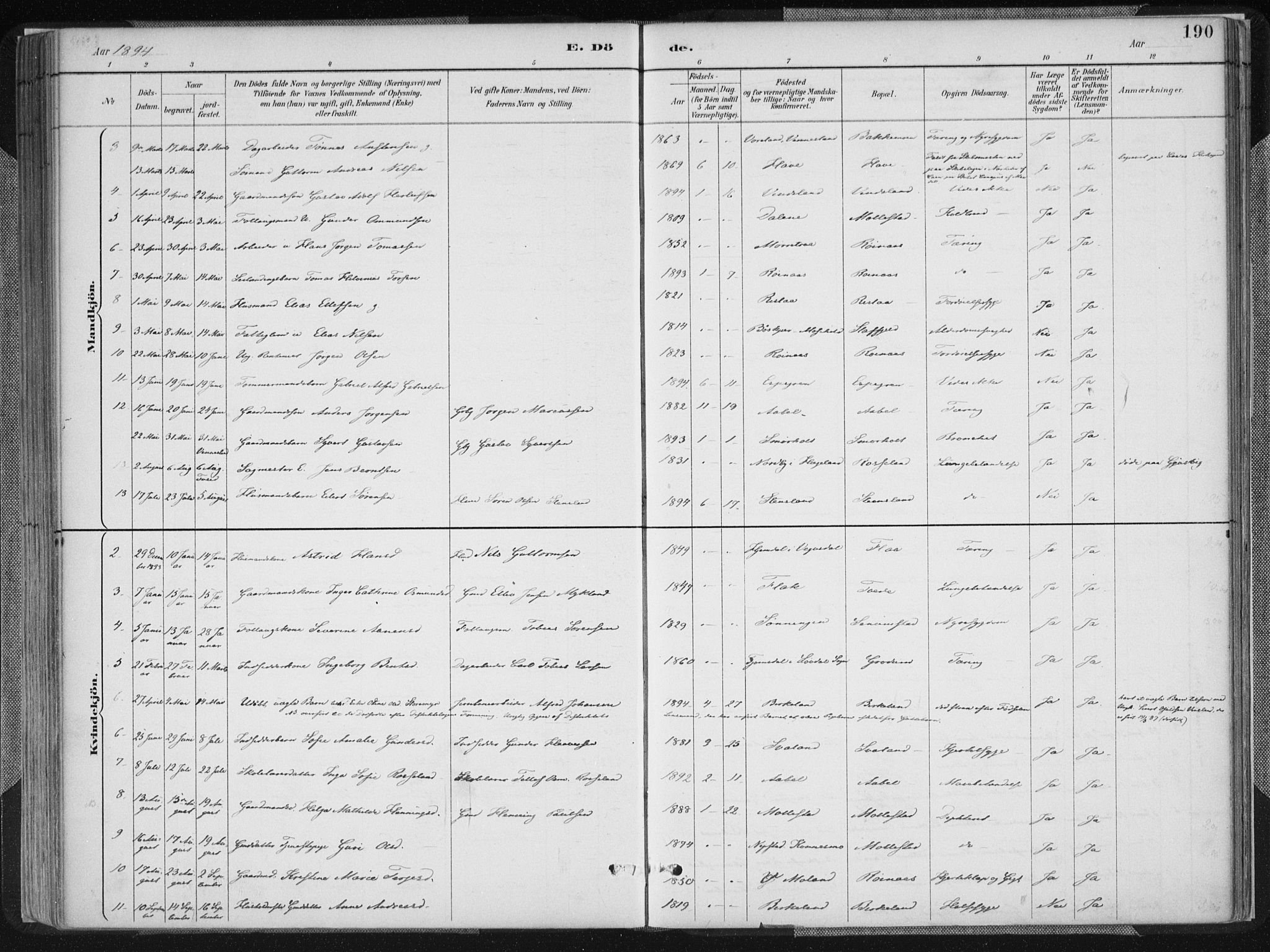 Birkenes sokneprestkontor, SAK/1111-0004/F/Fa/L0005: Parish register (official) no. A 5, 1887-1907, p. 190