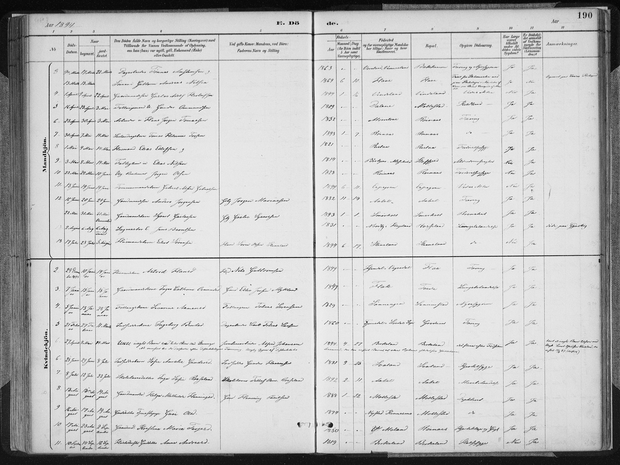 Birkenes sokneprestkontor, AV/SAK-1111-0004/F/Fa/L0005: Parish register (official) no. A 5, 1887-1907, p. 190