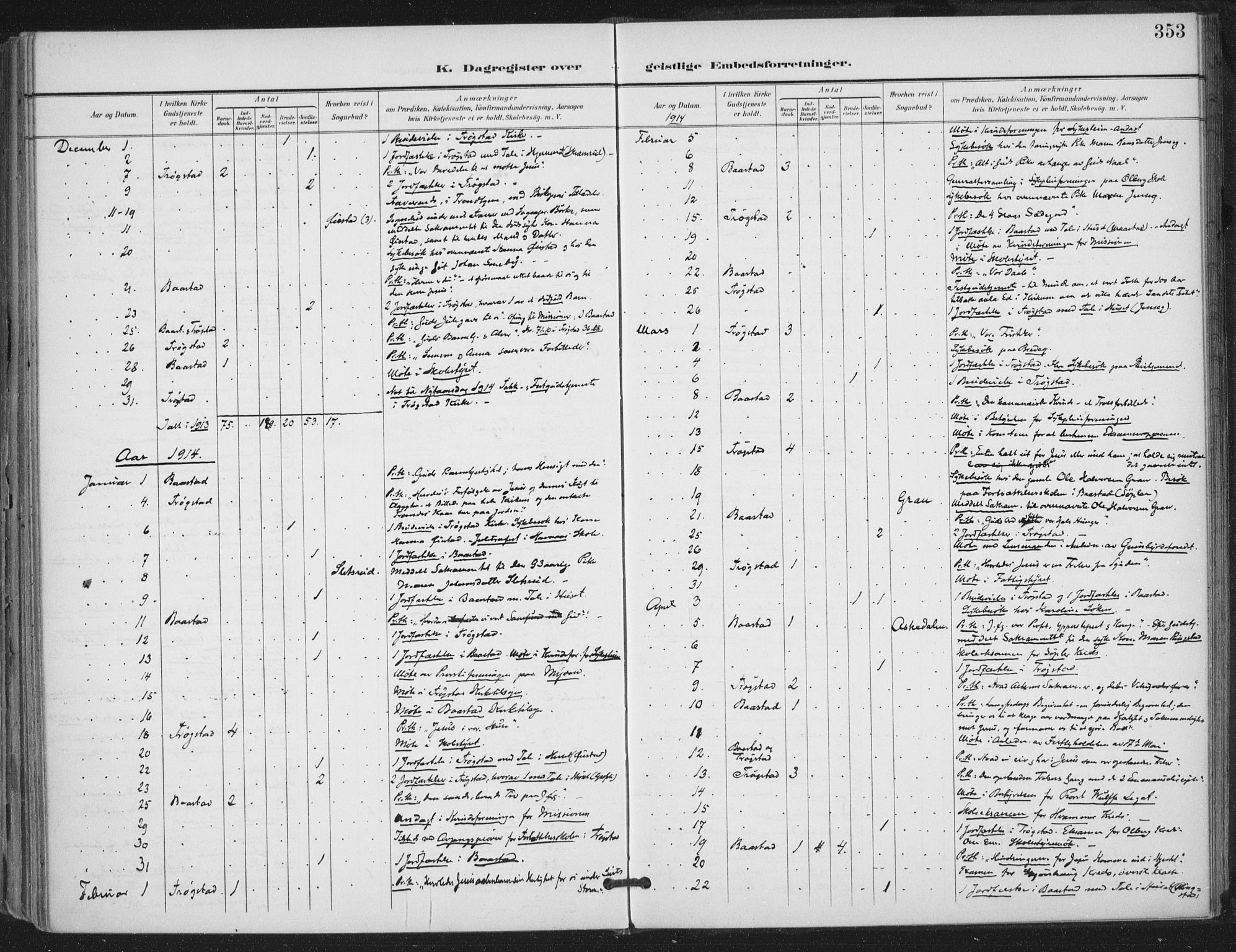 Trøgstad prestekontor Kirkebøker, AV/SAO-A-10925/F/Fa/L0011: Parish register (official) no. I 11, 1899-1919, p. 353