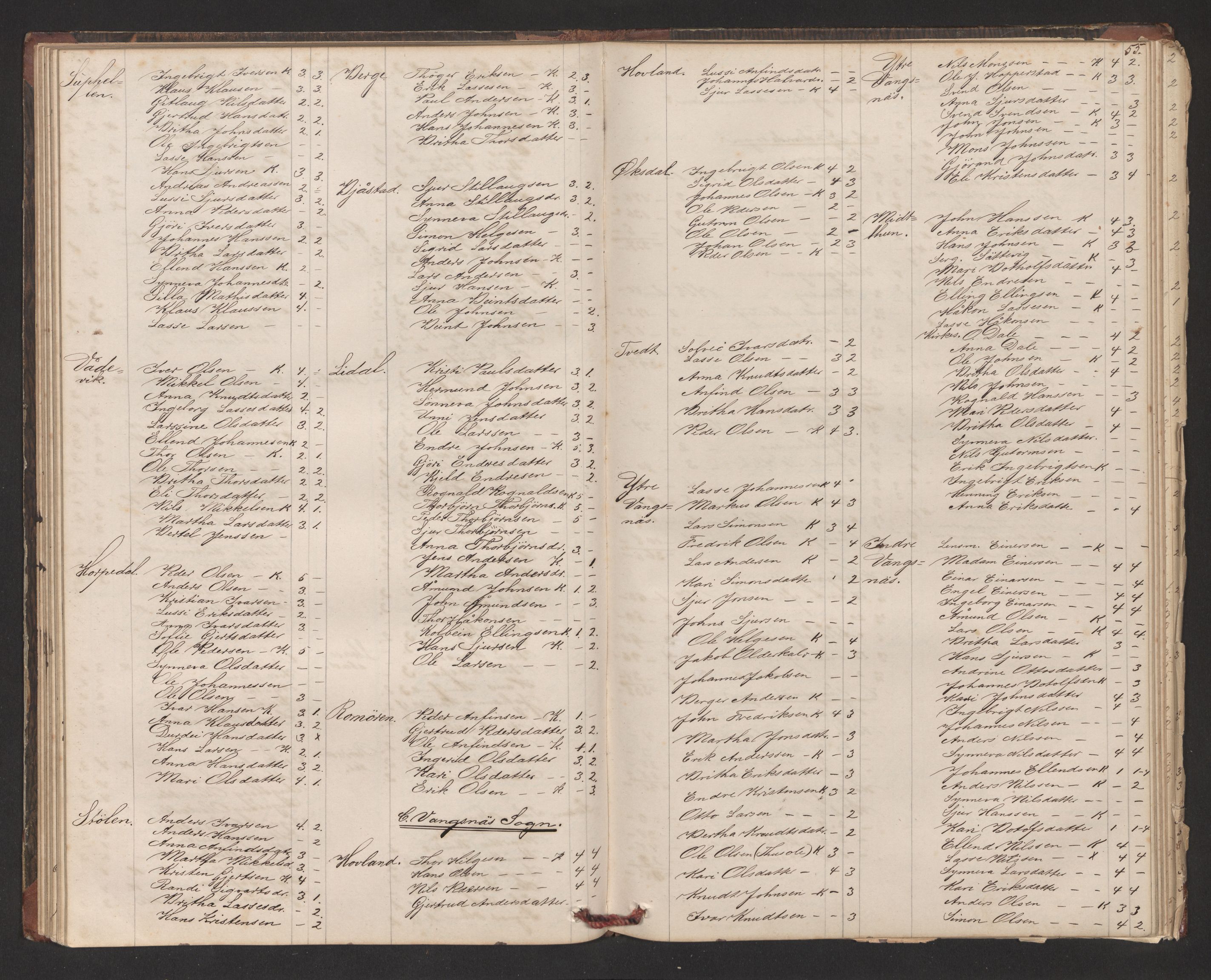 Balestrand sokneprestembete, AV/SAB-A-79601/H/Hb/Hba/L0002: Communicants register no. A 2, 1867-1883, p. 55