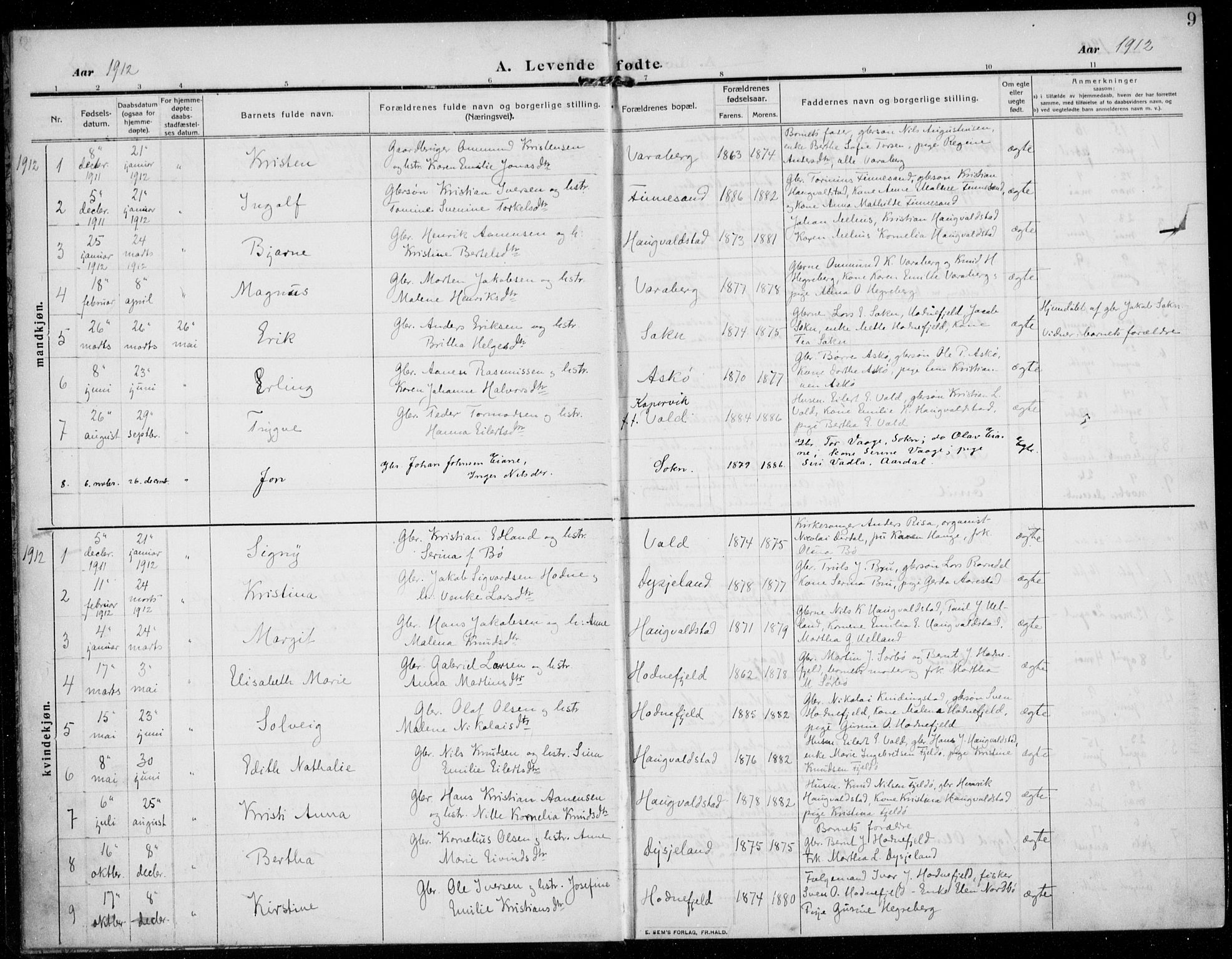 Rennesøy sokneprestkontor, SAST/A -101827/H/Ha/Haa/L0017: Parish register (official) no. A 17, 1908-1926, p. 9