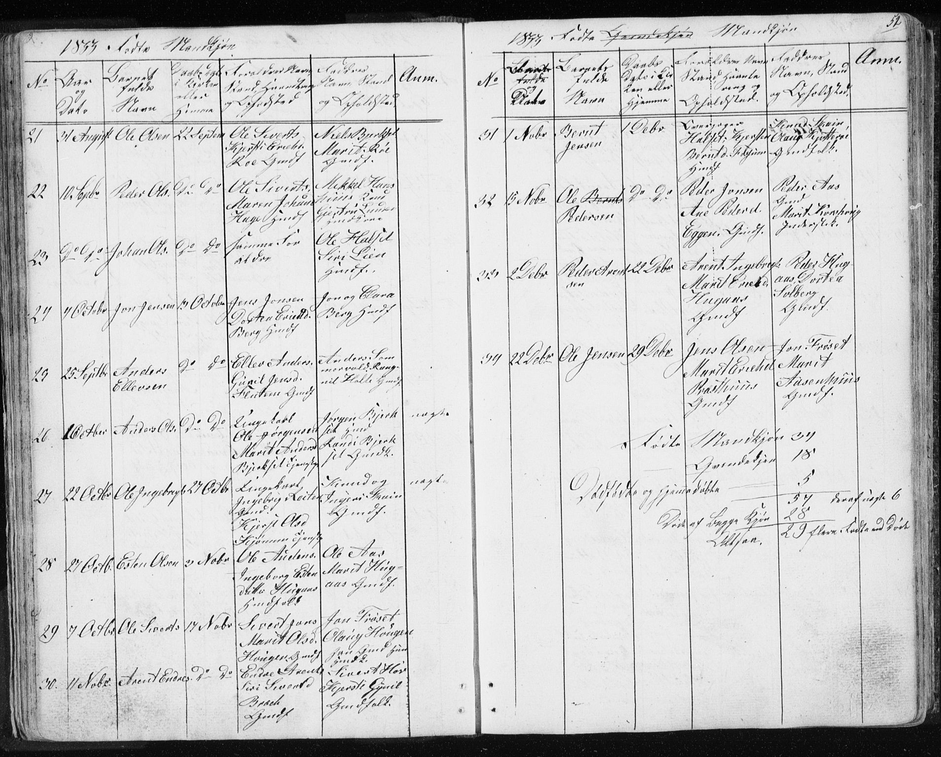 Ministerialprotokoller, klokkerbøker og fødselsregistre - Sør-Trøndelag, SAT/A-1456/689/L1043: Parish register (copy) no. 689C02, 1816-1892, p. 52