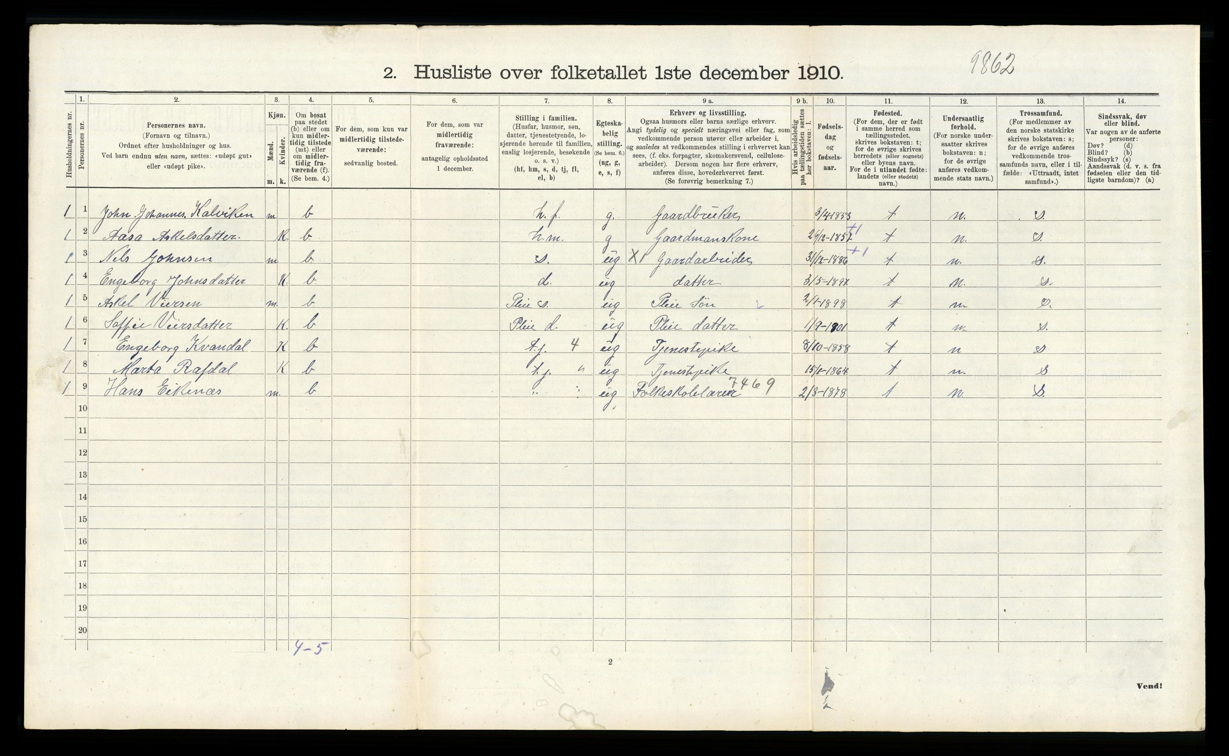 RA, 1910 census for Skånevik, 1910, p. 530