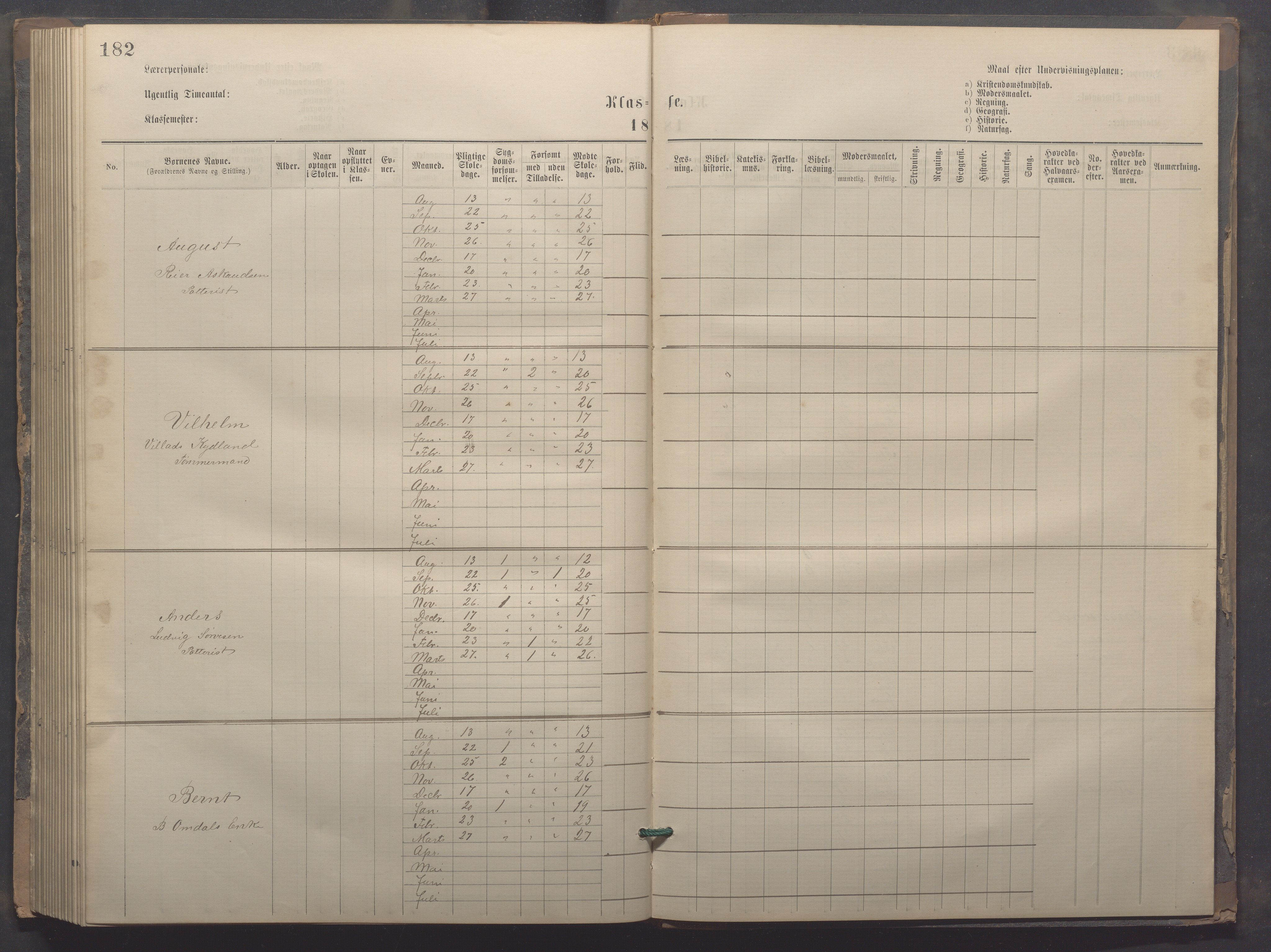 Egersund kommune (Ladested) - Egersund almueskole/folkeskole, IKAR/K-100521/H/L0020: Skoleprotokoll - Almueskolen, 3./4. klasse, 1878-1887, p. 182