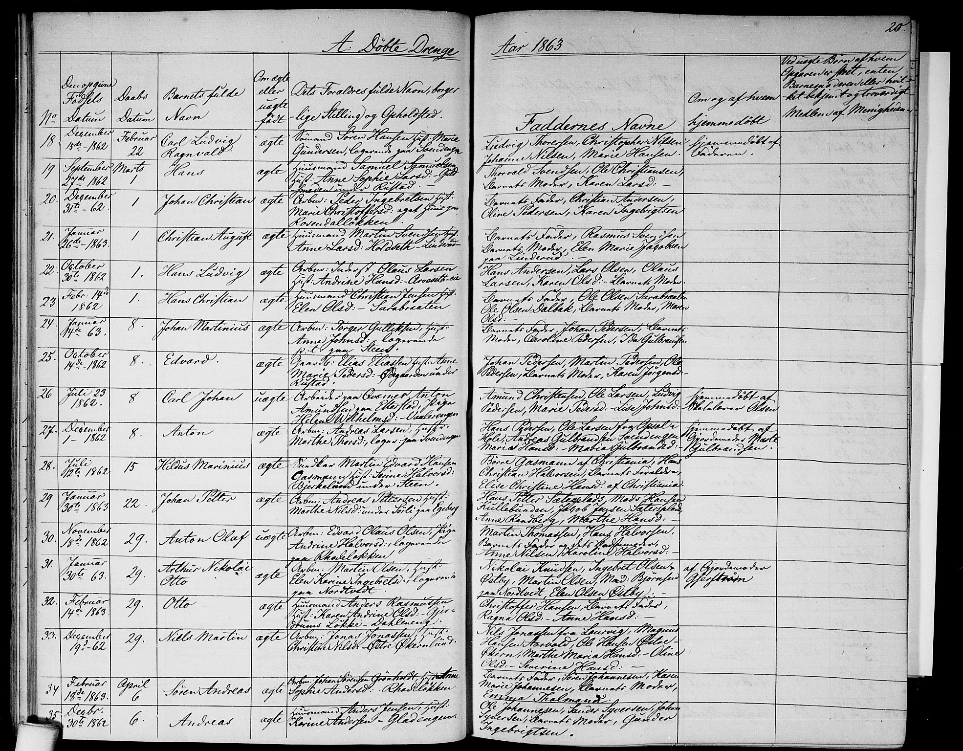 Østre Aker prestekontor Kirkebøker, SAO/A-10840/G/Ga/L0002: Parish register (copy) no. I 2, 1861-1867, p. 20