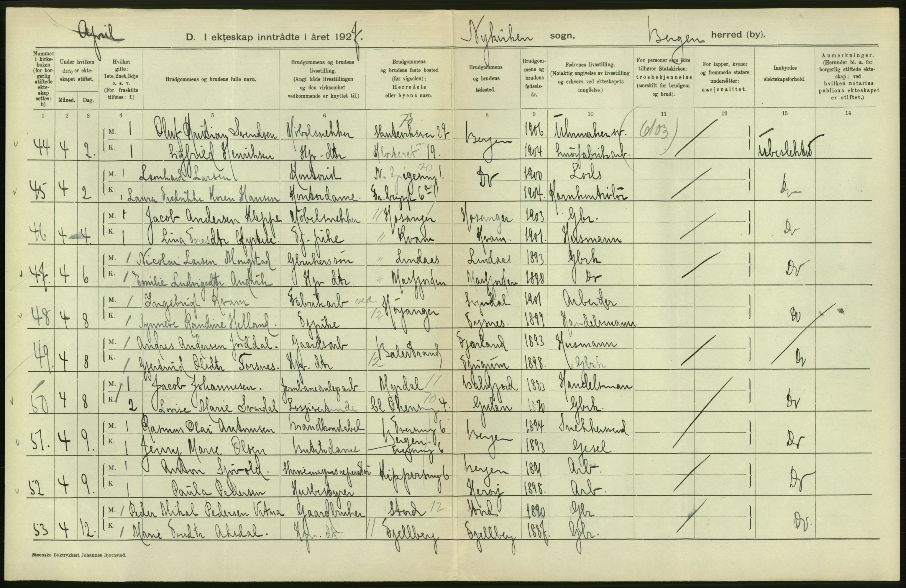 Statistisk sentralbyrå, Sosiodemografiske emner, Befolkning, AV/RA-S-2228/D/Df/Dfc/Dfcg/L0028: Bergen: Gifte, døde., 1927, p. 108