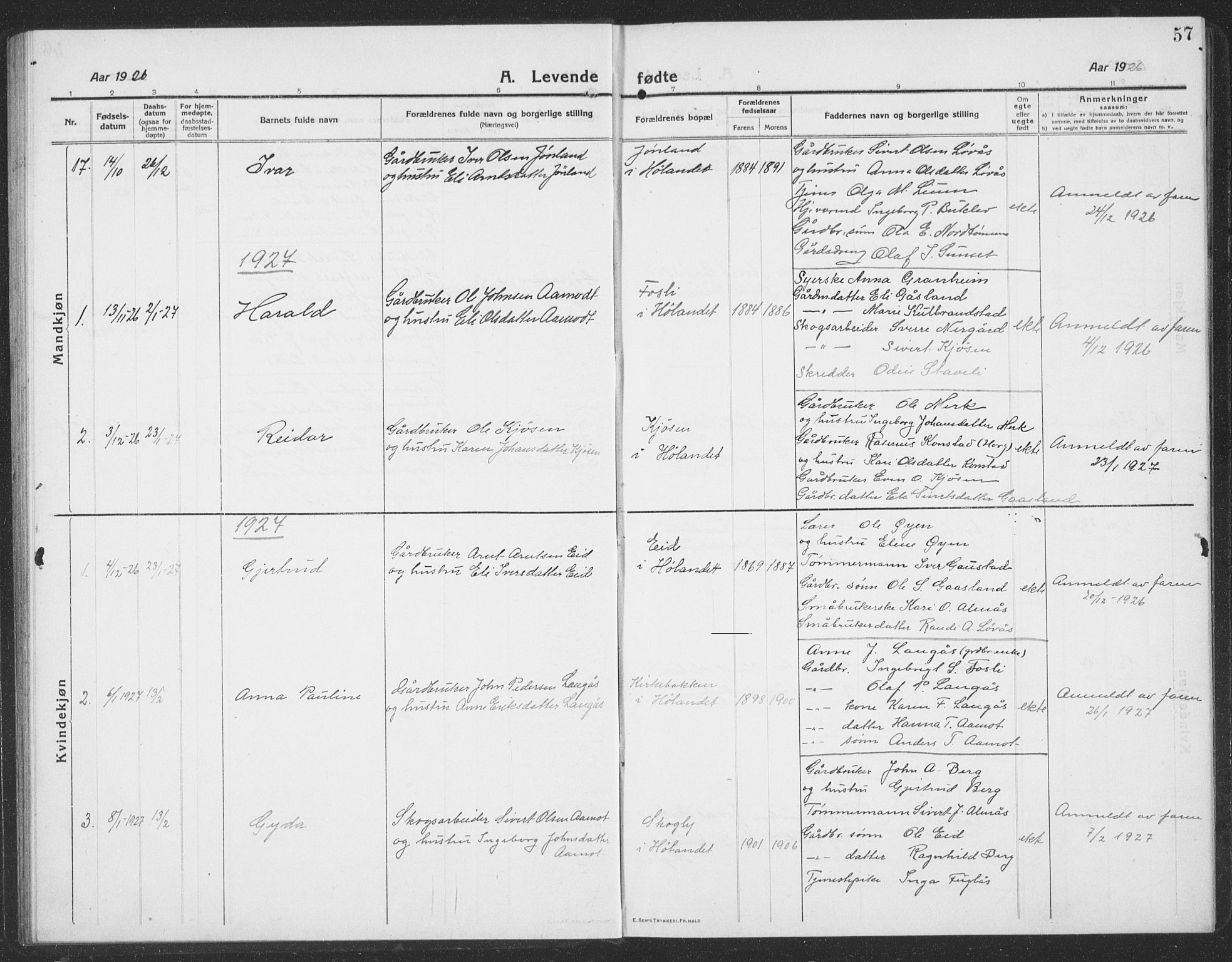 Ministerialprotokoller, klokkerbøker og fødselsregistre - Sør-Trøndelag, SAT/A-1456/694/L1134: Parish register (copy) no. 694C06, 1915-1937, p. 57