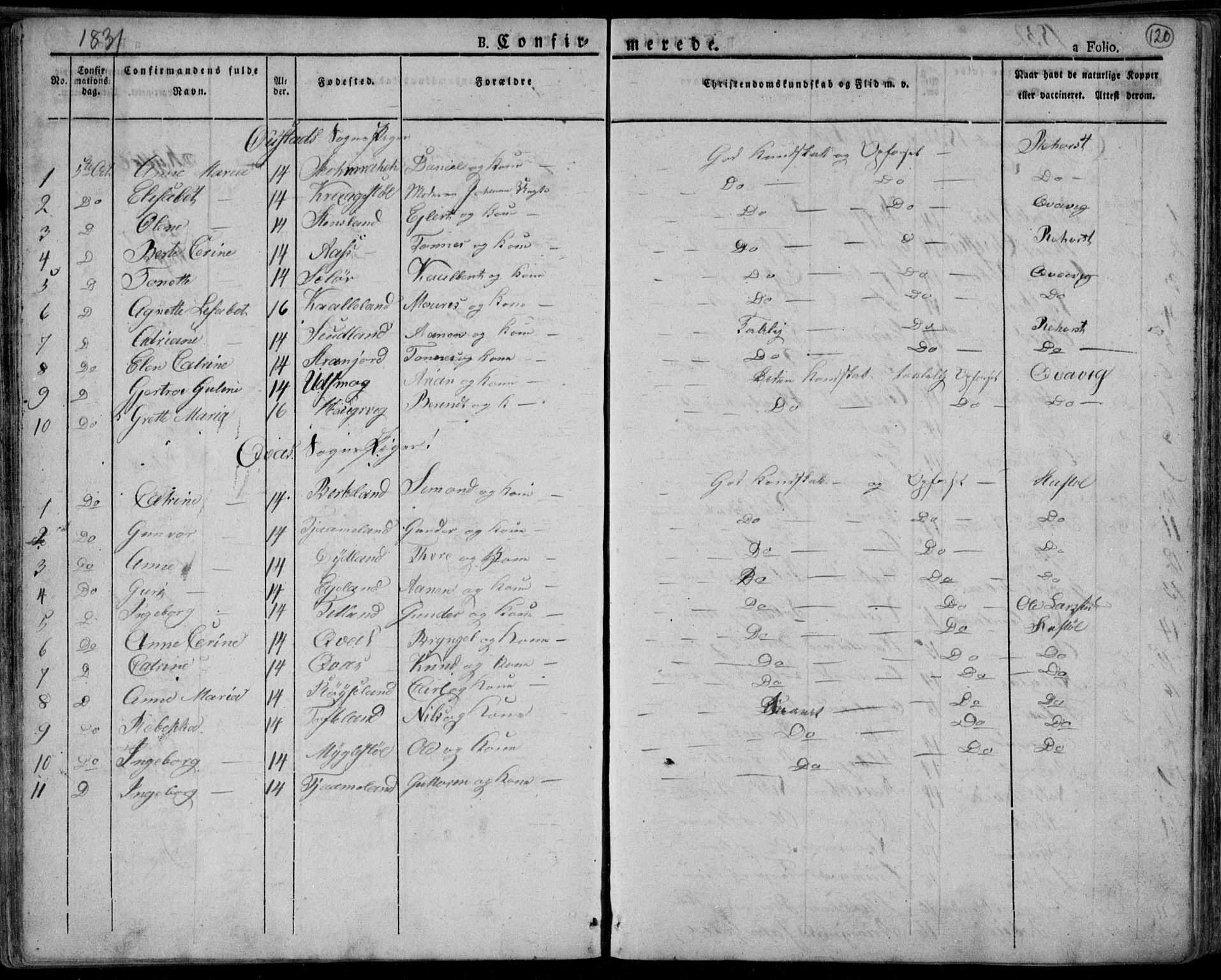 Lyngdal sokneprestkontor, AV/SAK-1111-0029/F/Fa/Fac/L0007: Parish register (official) no. A 7, 1825-1838, p. 120