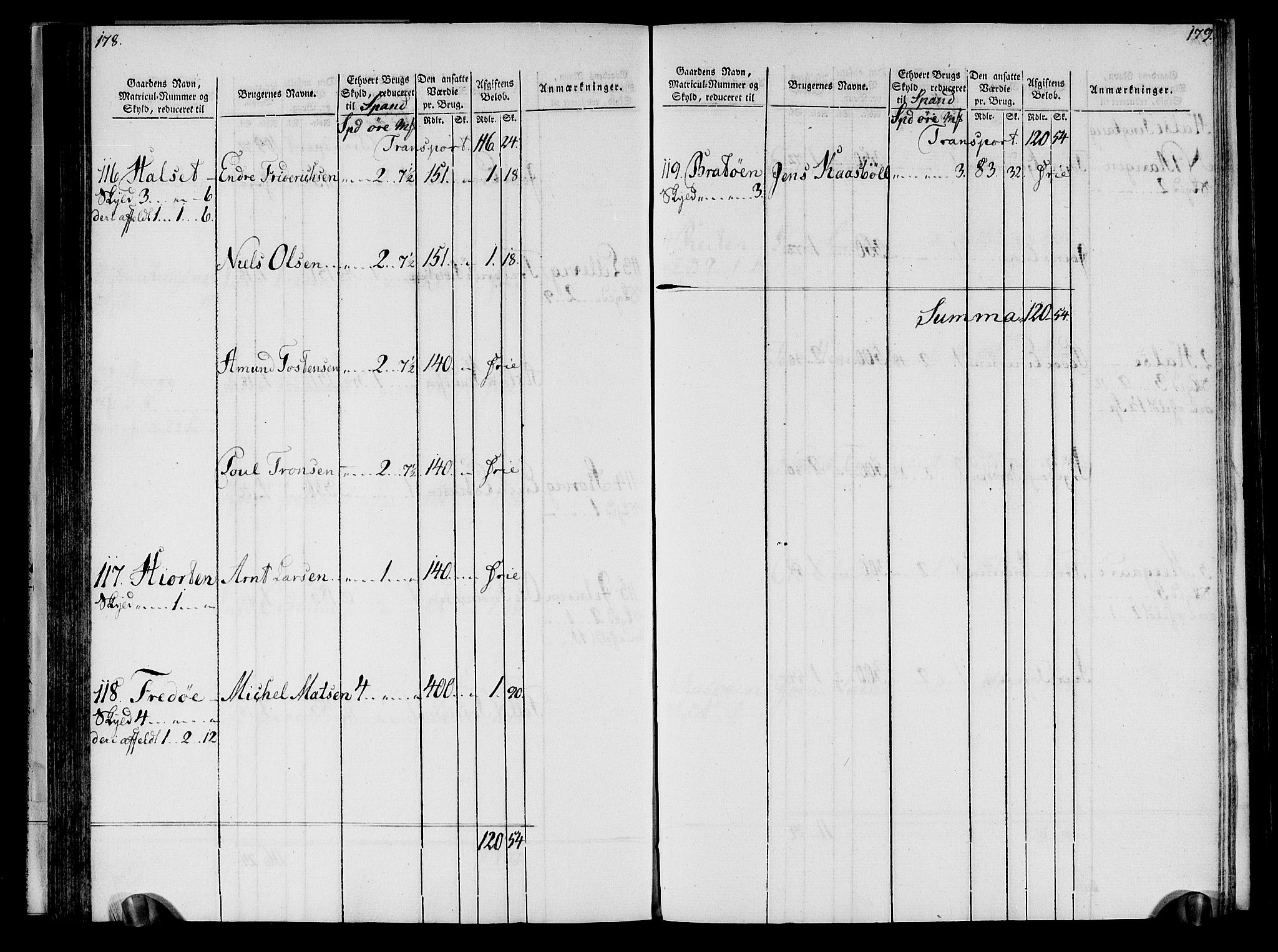 Rentekammeret inntil 1814, Realistisk ordnet avdeling, AV/RA-EA-4070/N/Ne/Nea/L0133: Nordmøre fogderi. Oppebørselsregister, 1803, p. 92