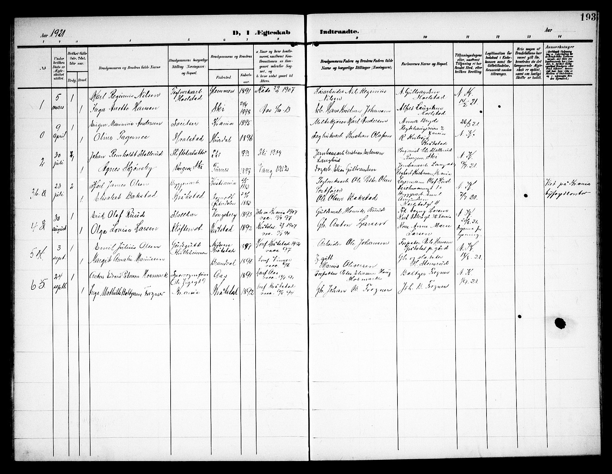 Kråkstad prestekontor Kirkebøker, AV/SAO-A-10125a/G/Ga/L0002: Parish register (copy) no. I 2, 1905-1934, p. 193
